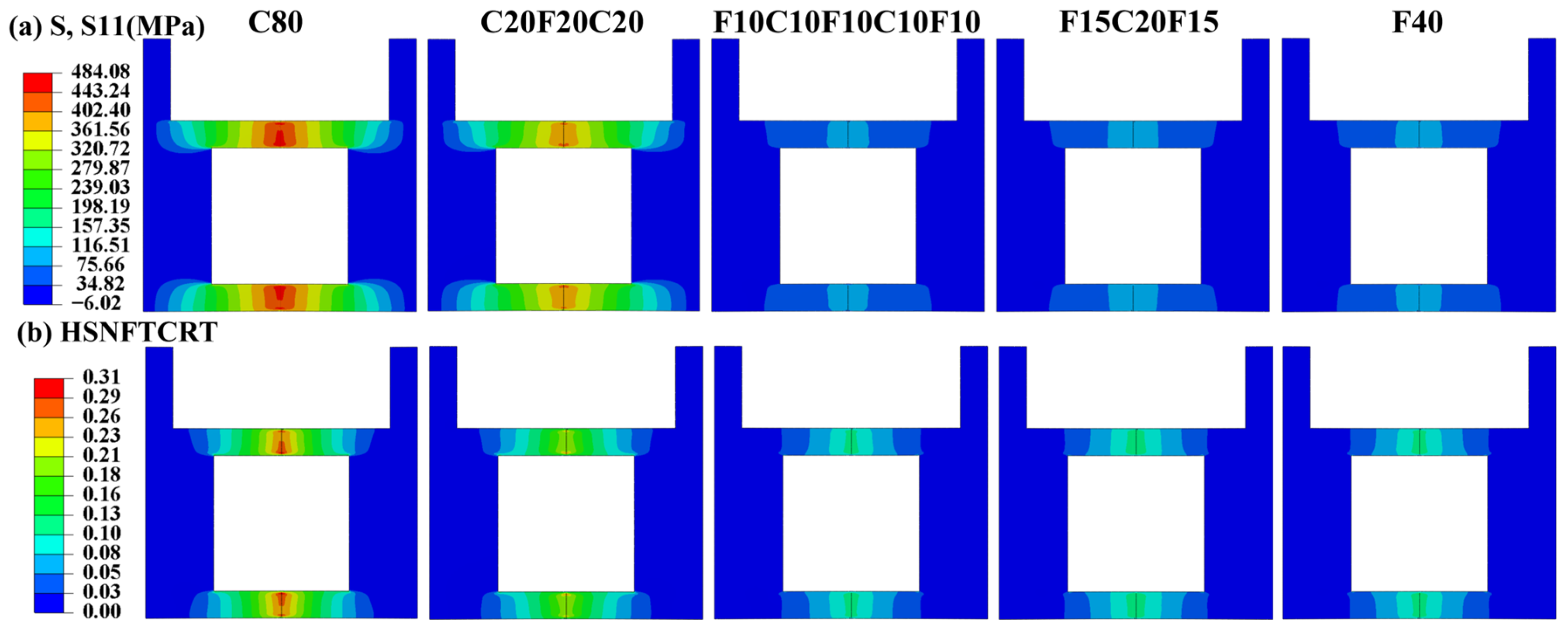 Applsci 15 12281 g006