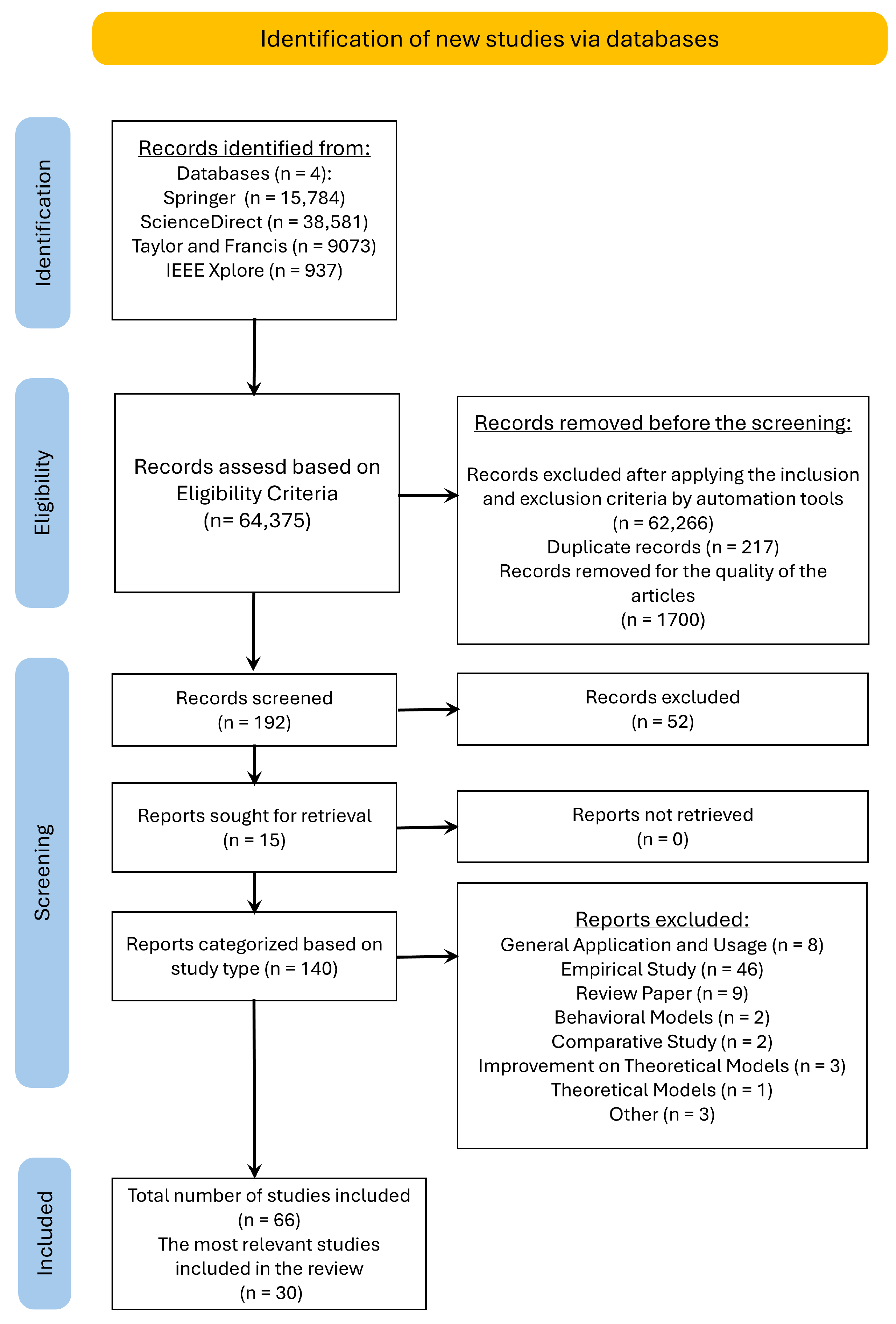 Applsci 15 12283 g002