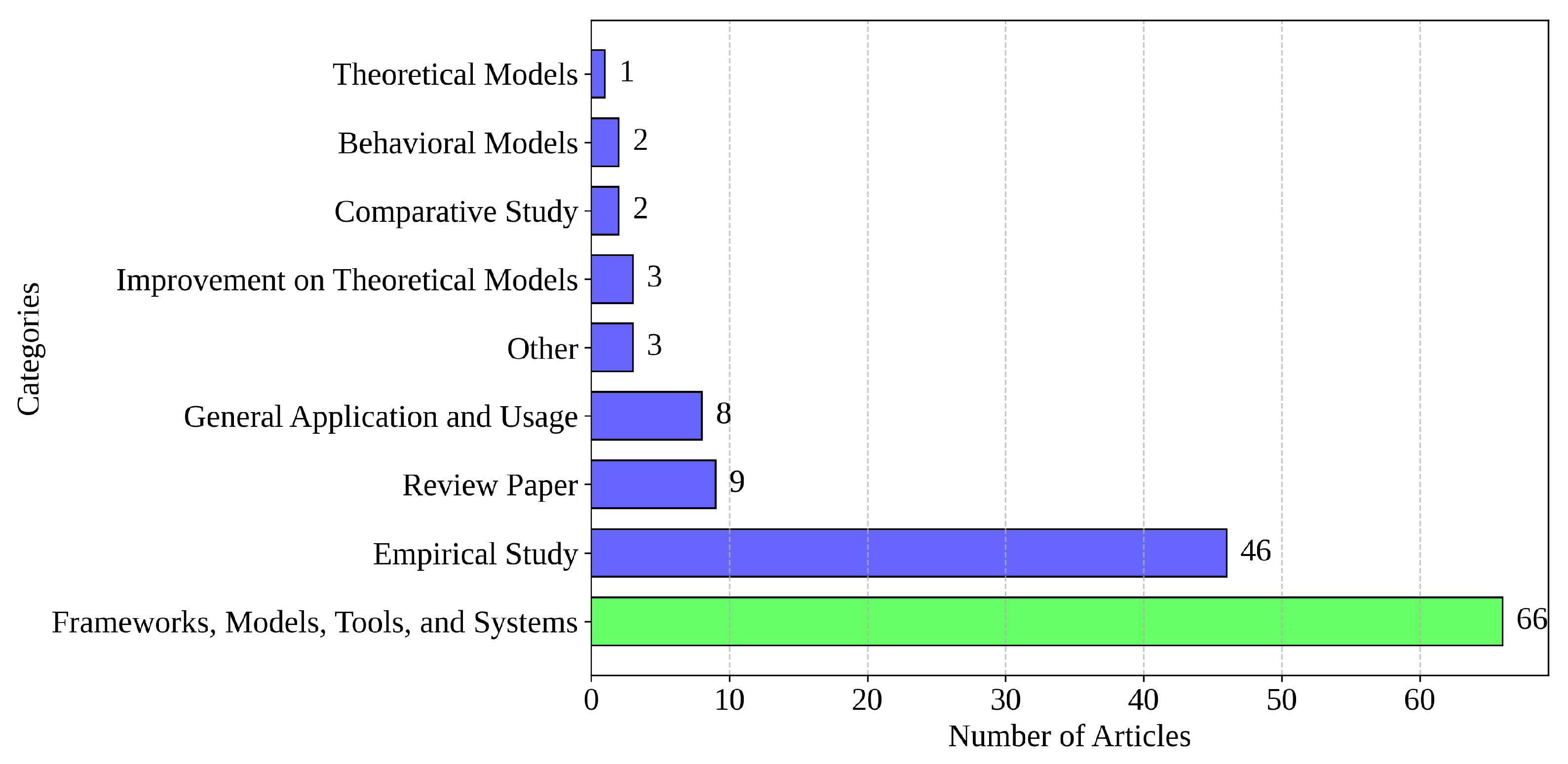Applsci 15 12283 g003
