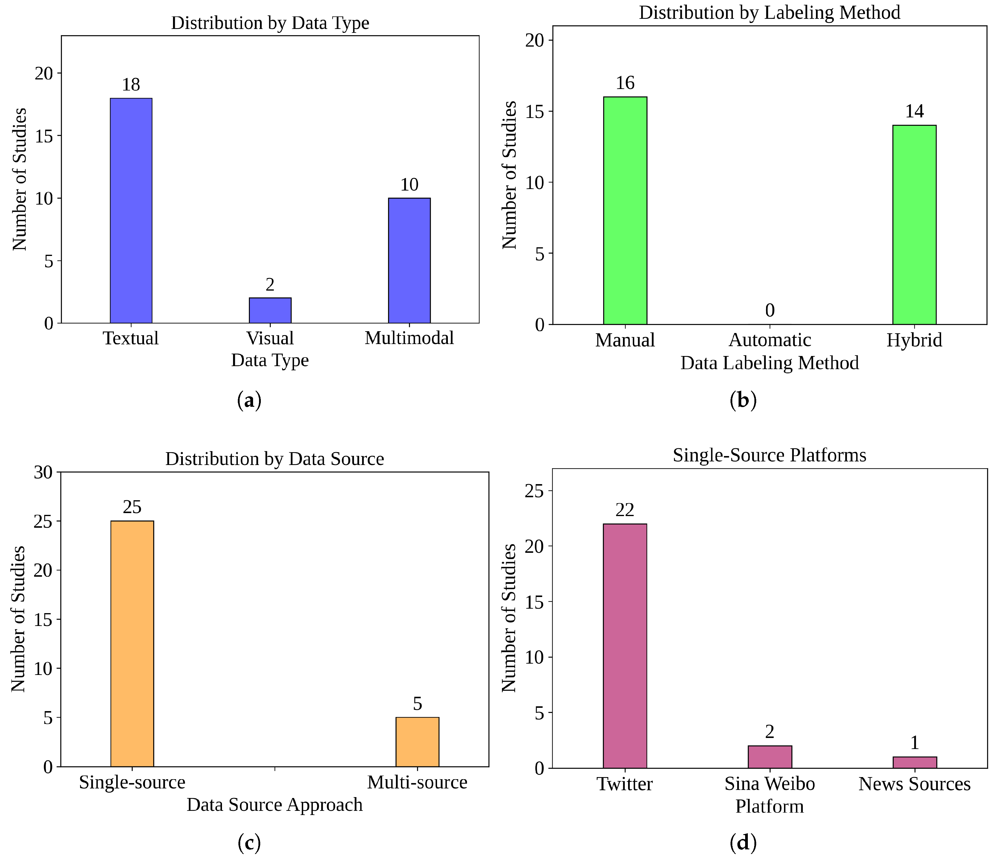 Applsci 15 12283 g006