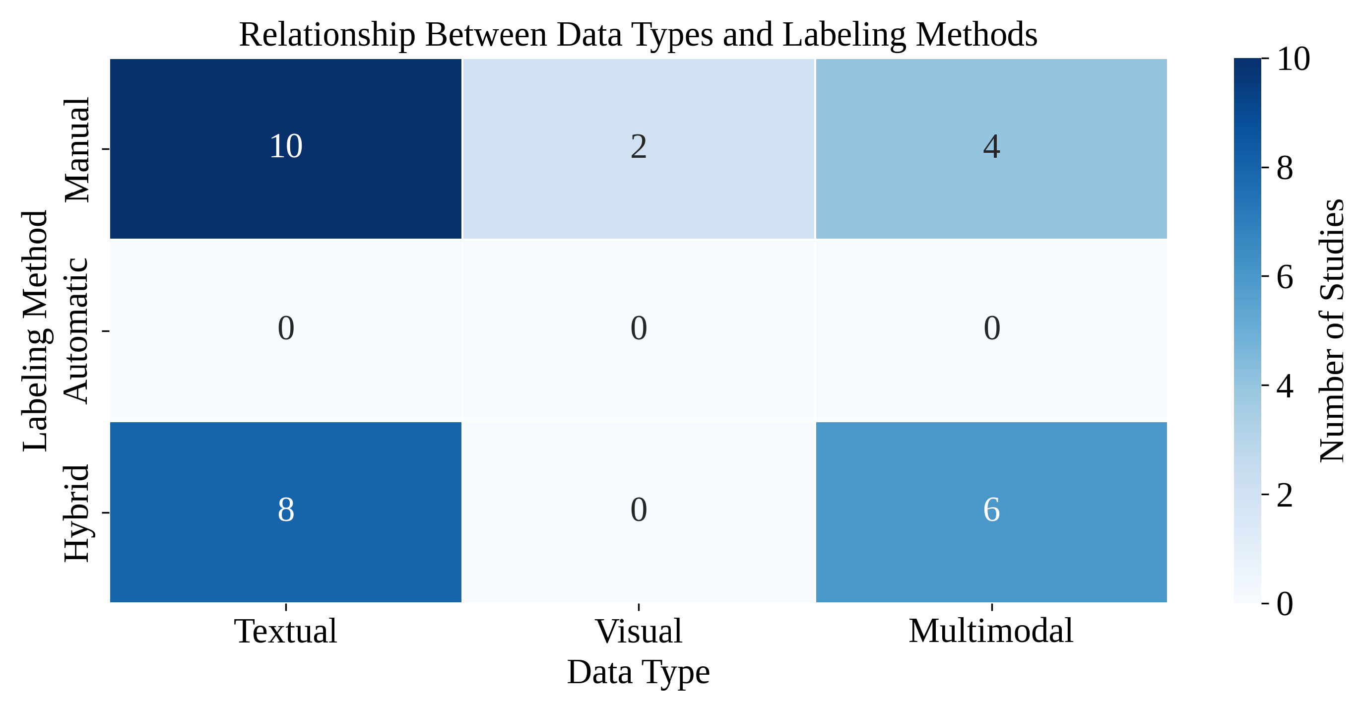 Applsci 15 12283 g008