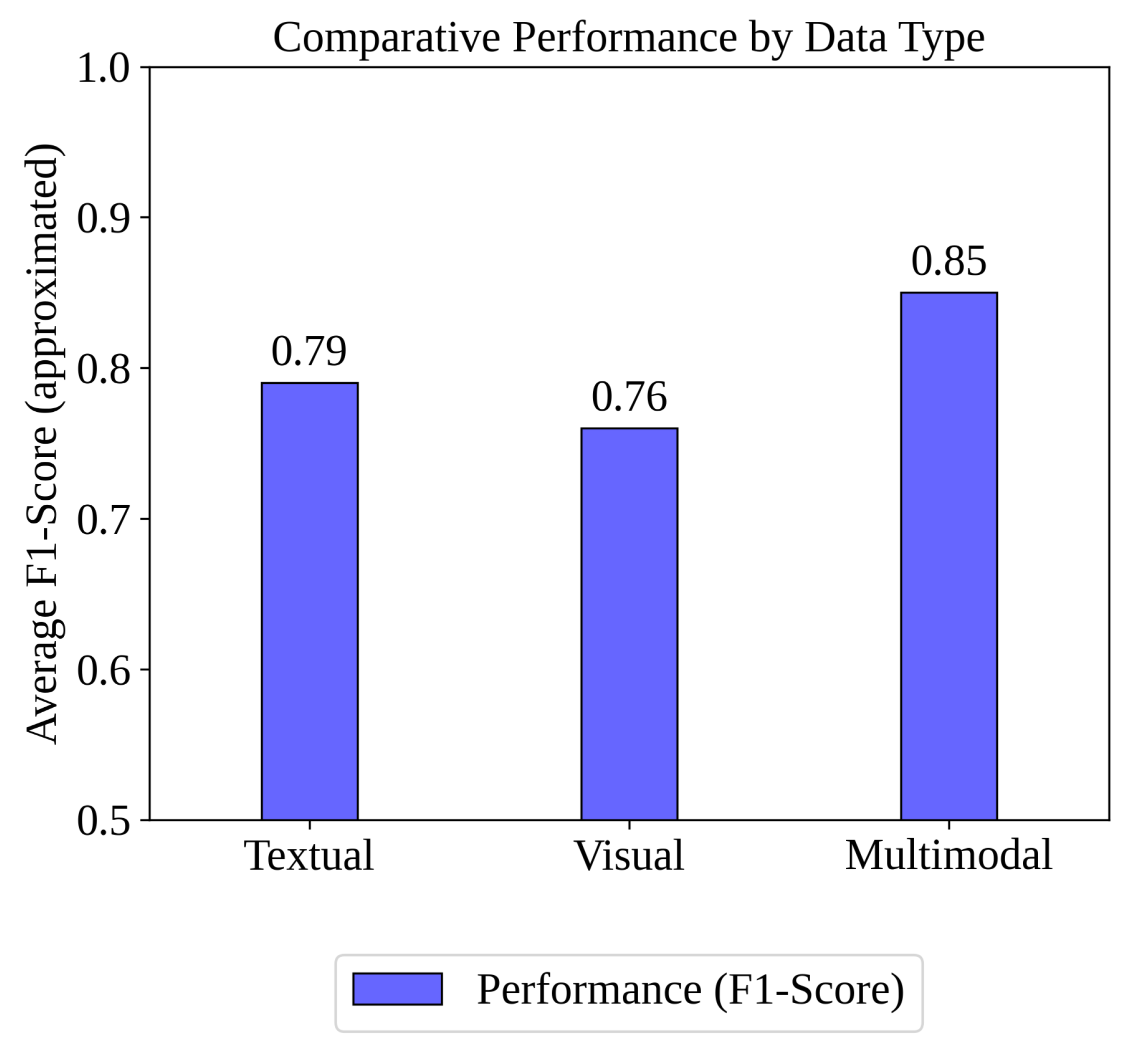 Applsci 15 12283 g009
