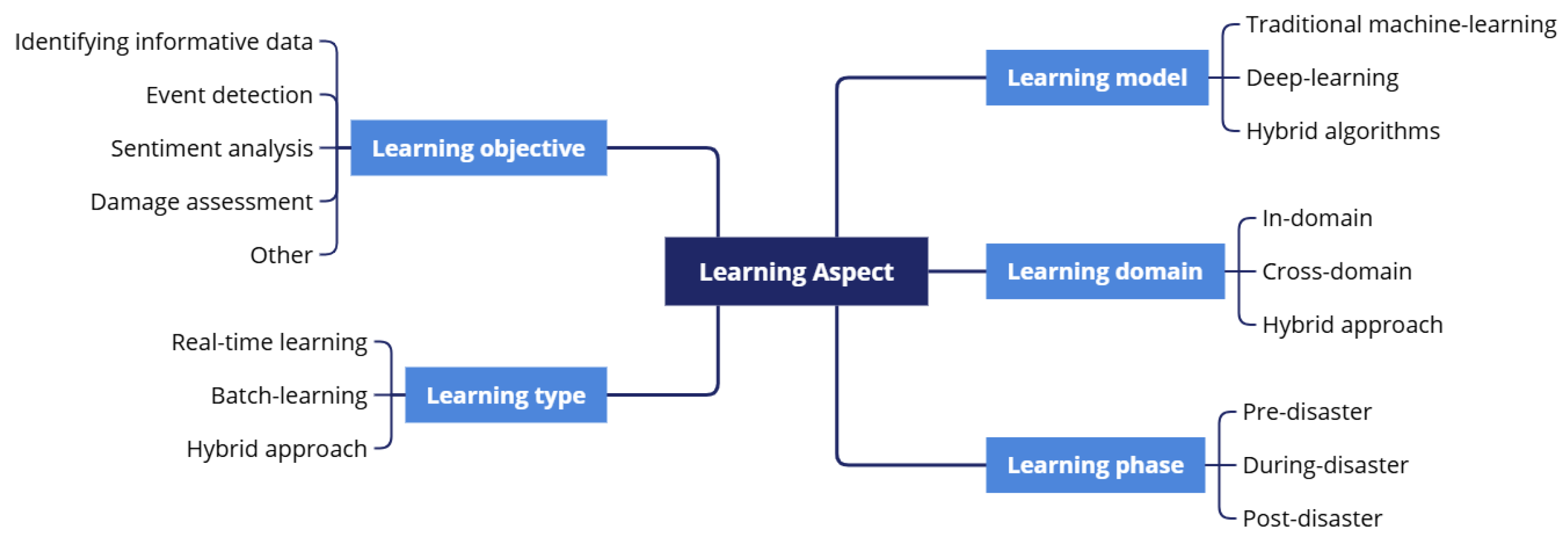 Applsci 15 12283 g011