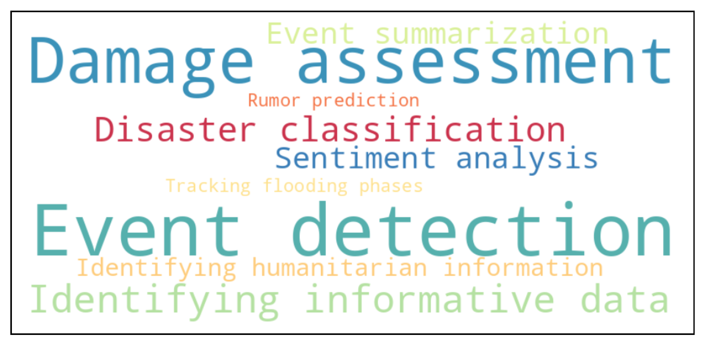 Applsci 15 12283 g012