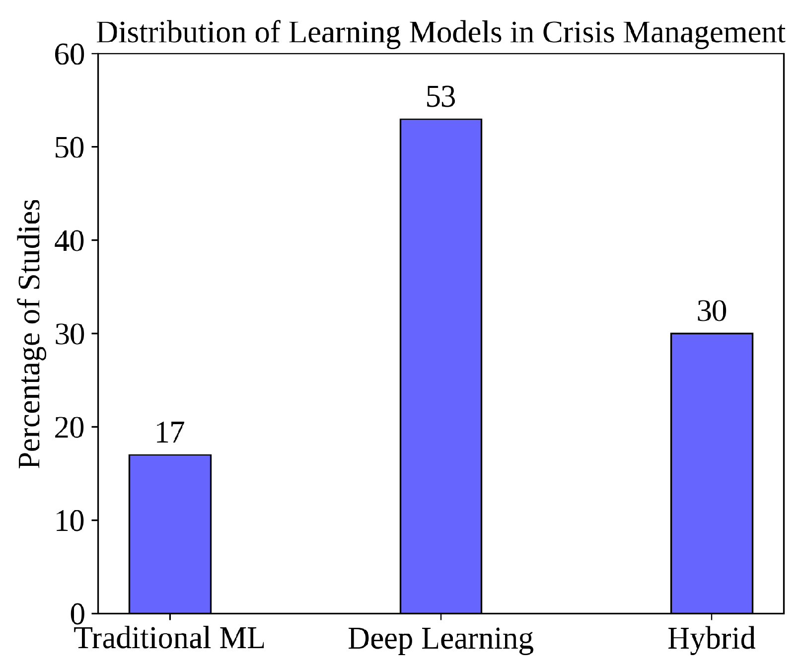 Applsci 15 12283 g013