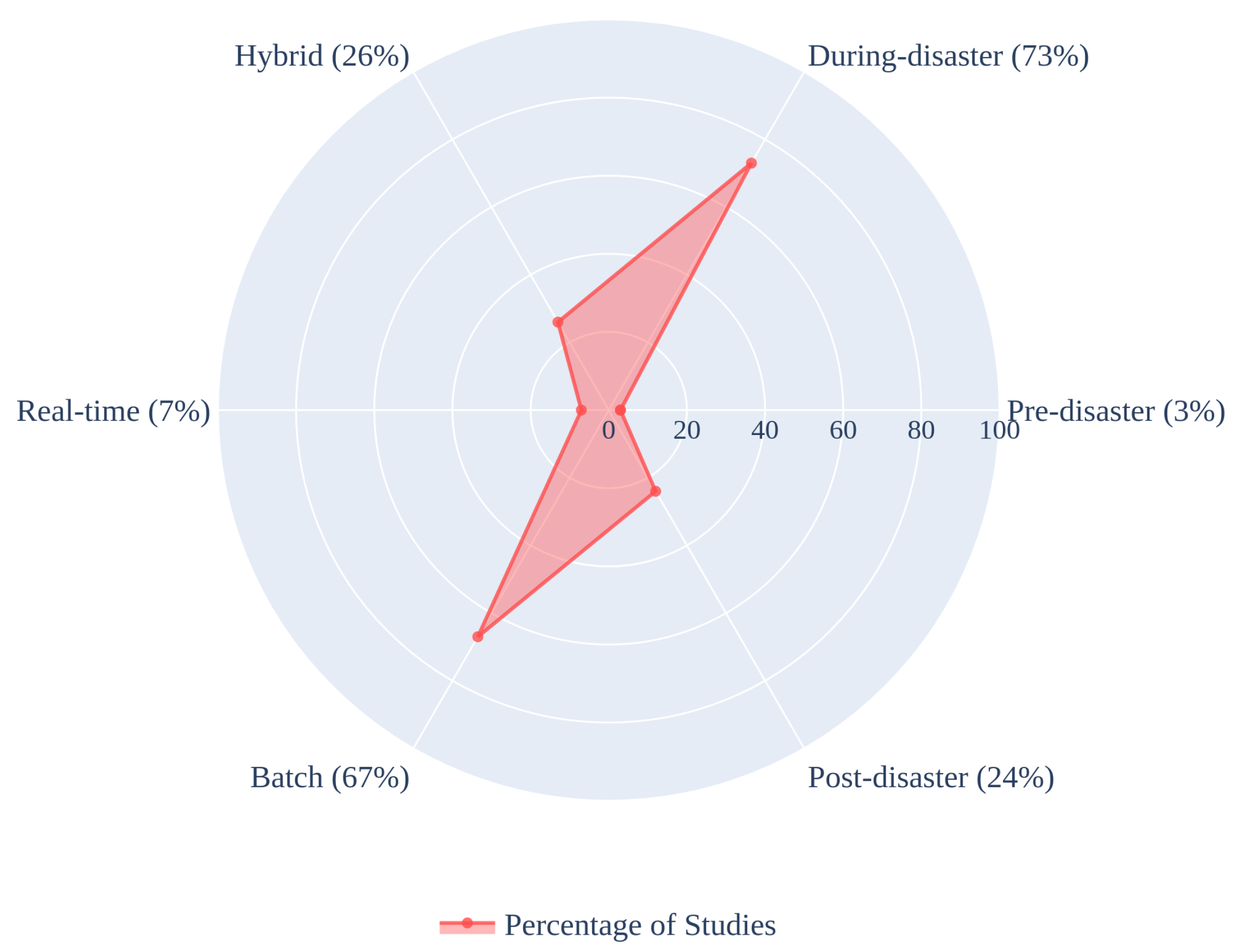 Applsci 15 12283 g014