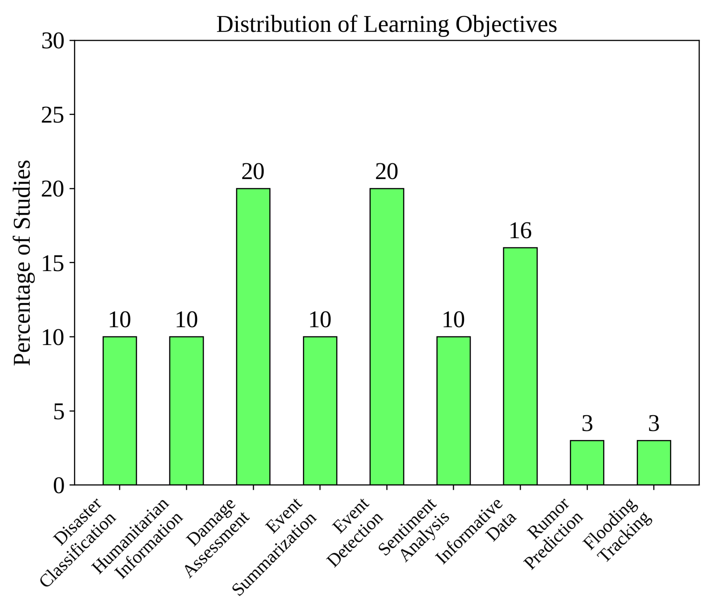 Applsci 15 12283 g015