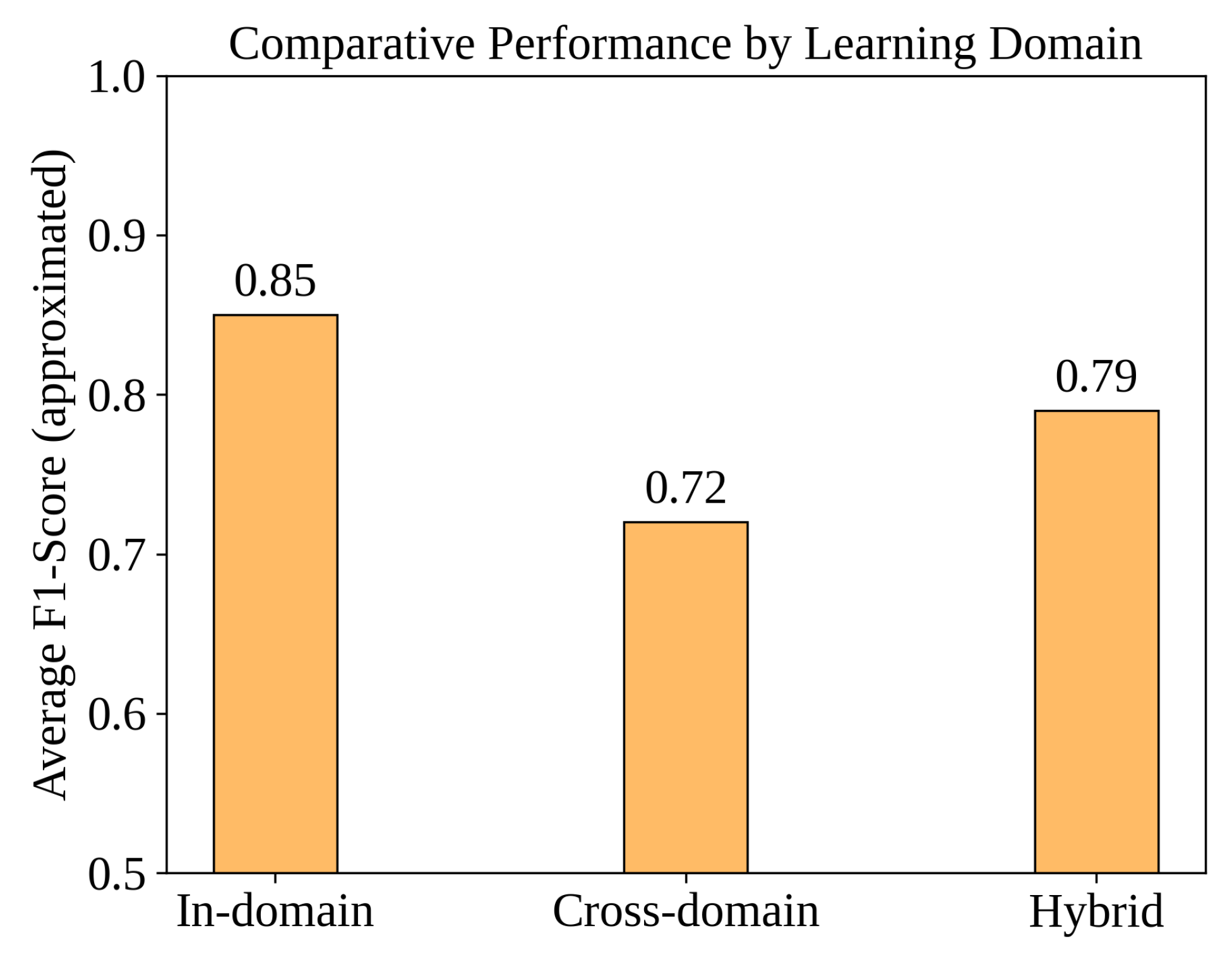 Applsci 15 12283 g016