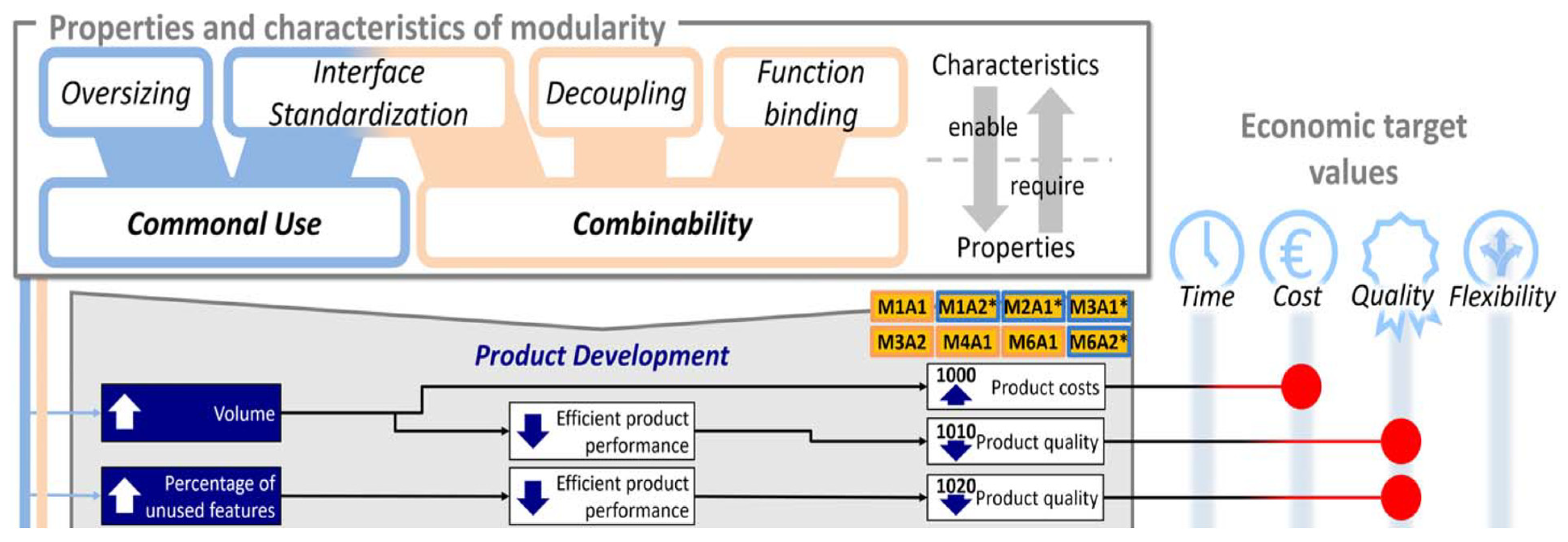 Applsci 15 12284 g001