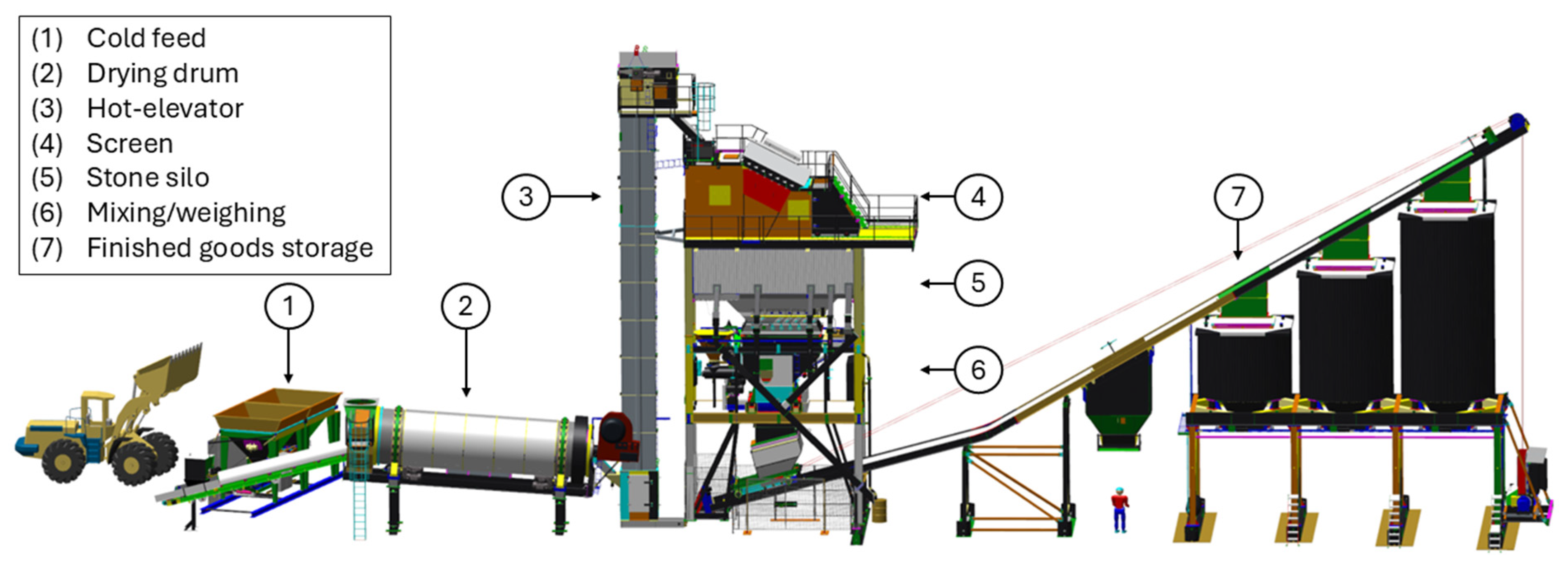 Applsci 15 12284 g004