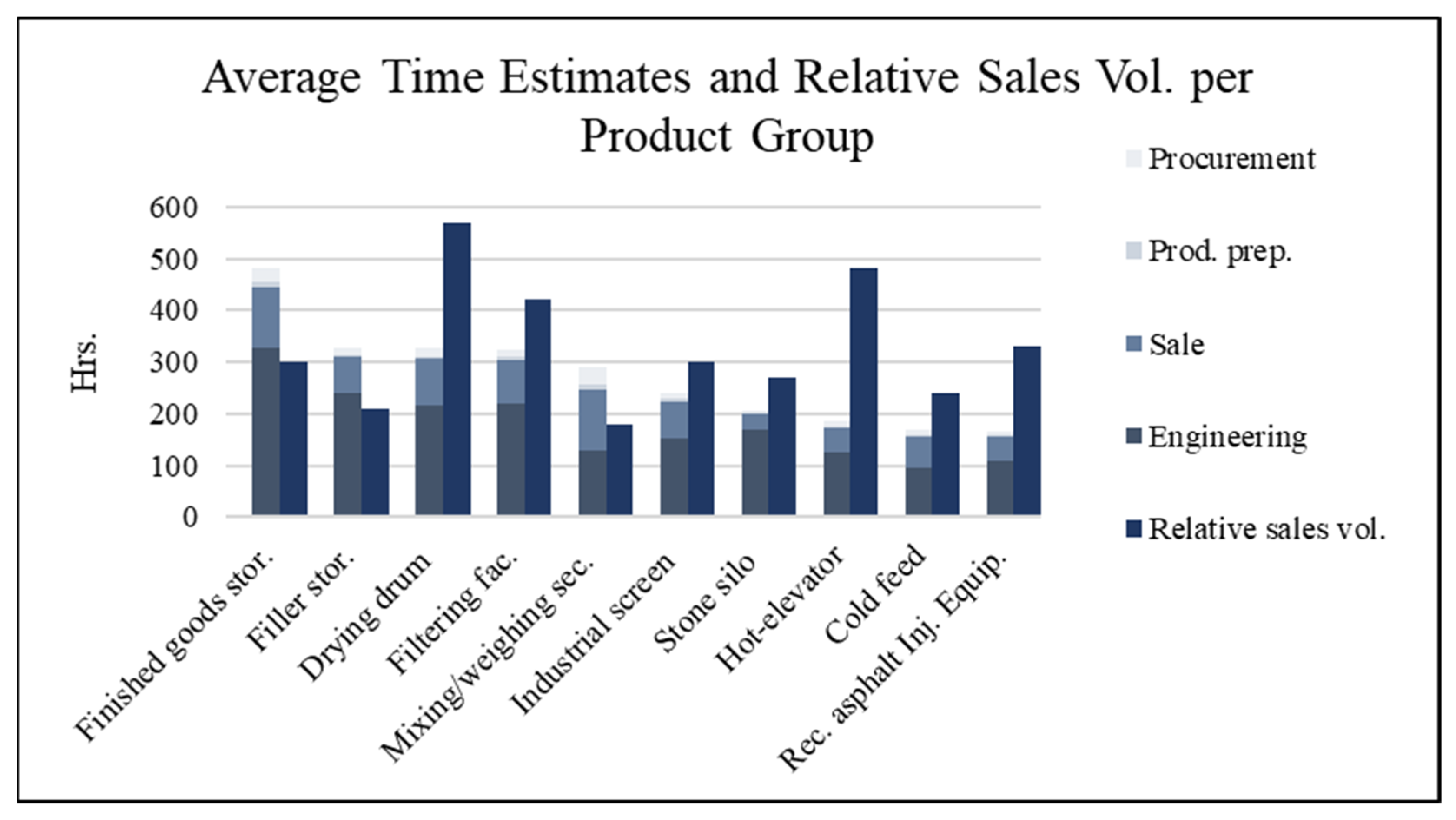 Applsci 15 12284 g005