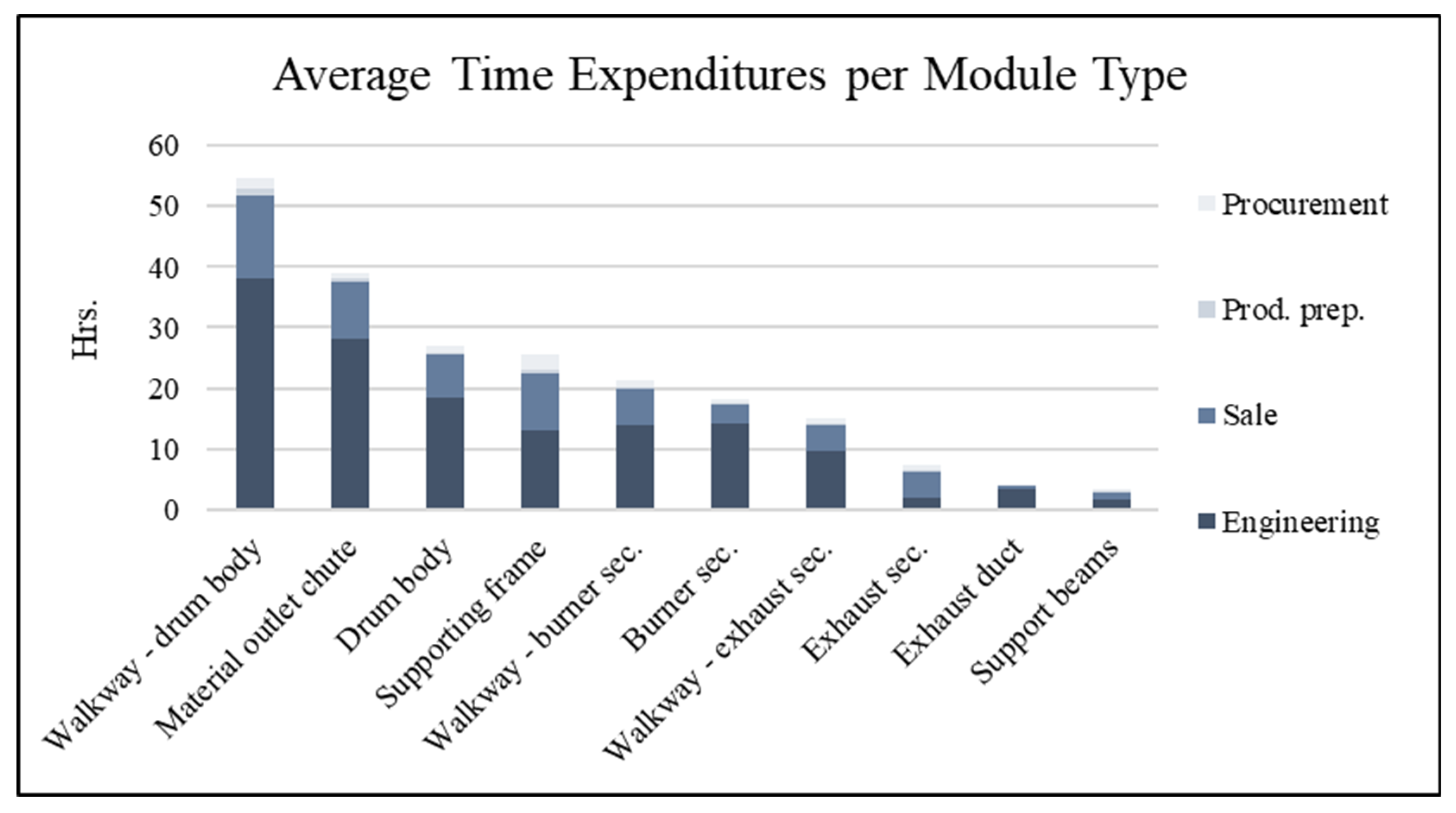Applsci 15 12284 g007