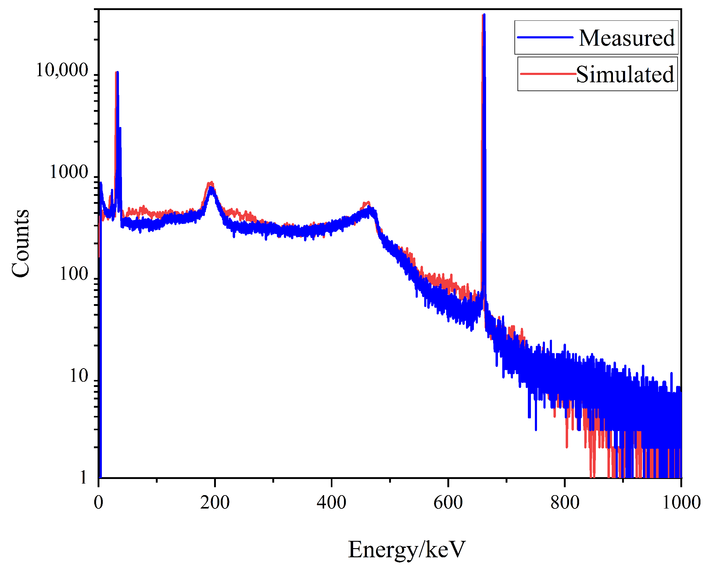 Applsci 15 12285 g001