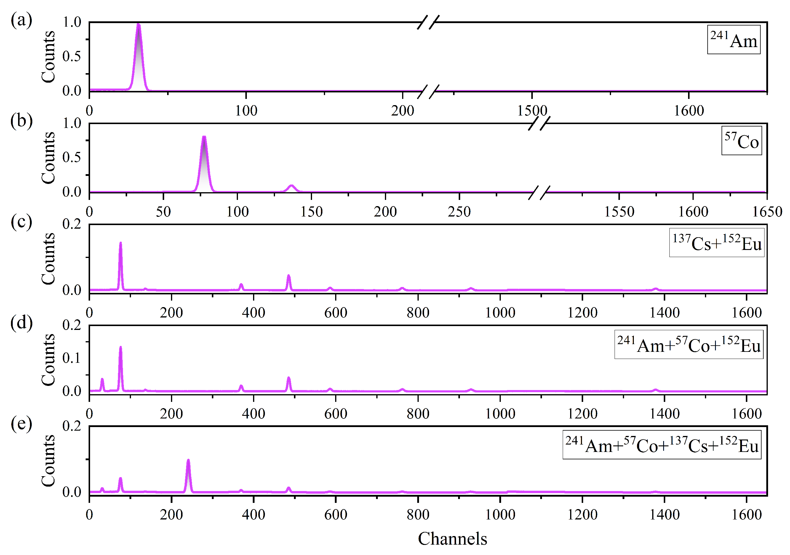 Applsci 15 12285 g002