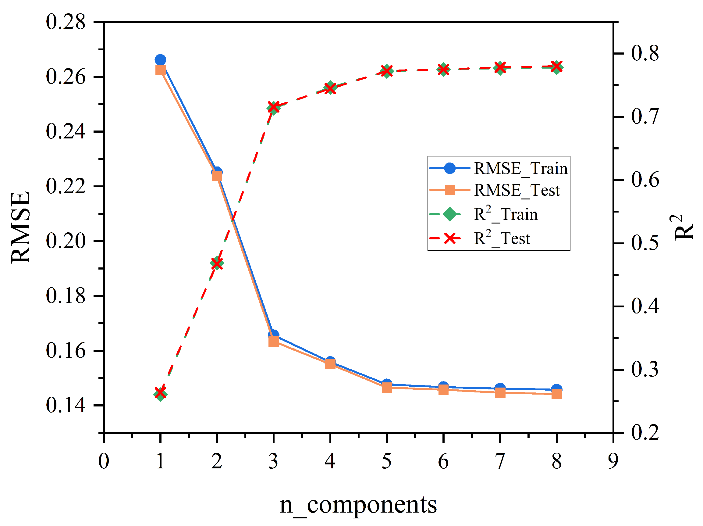 Applsci 15 12285 g005