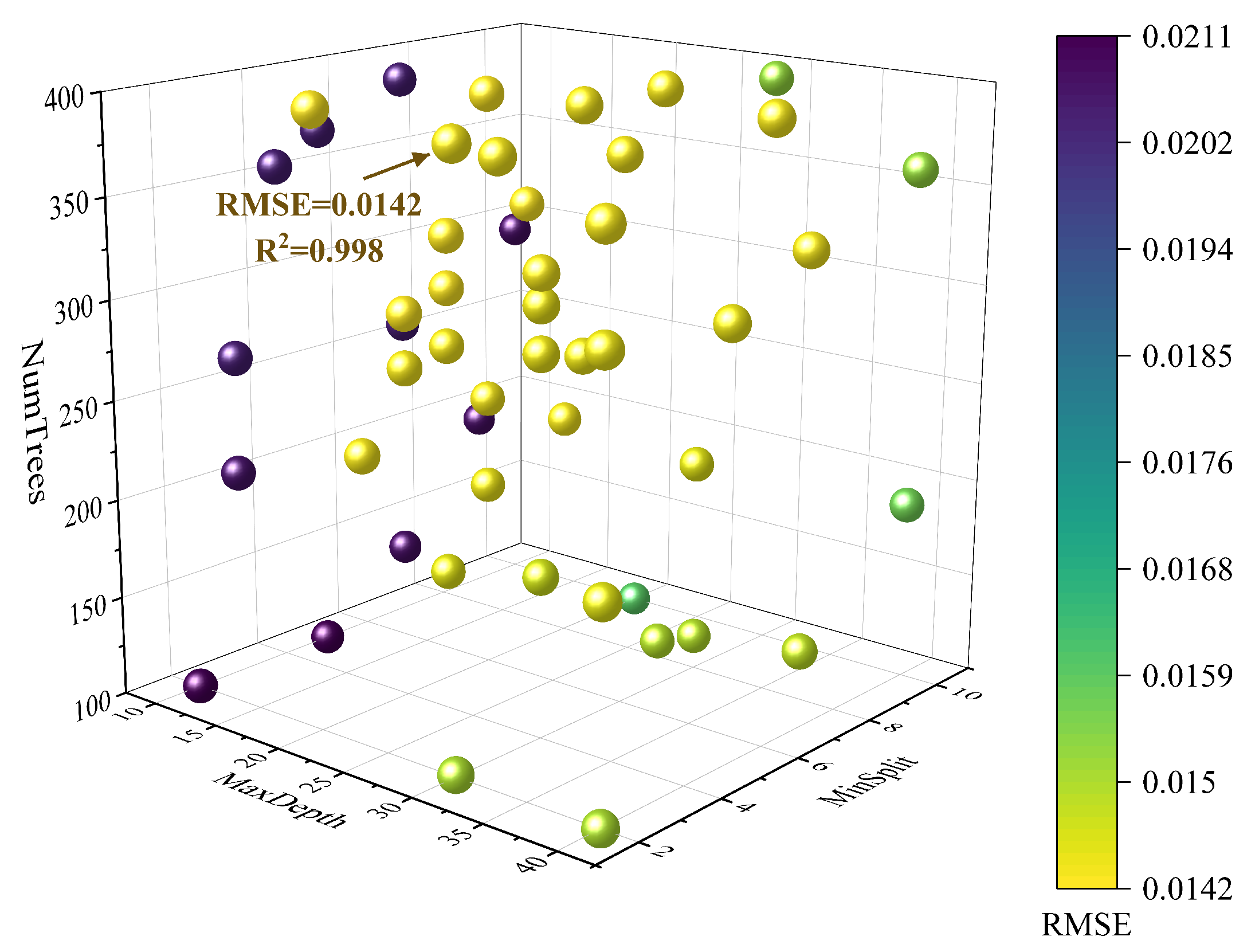 Applsci 15 12285 g006