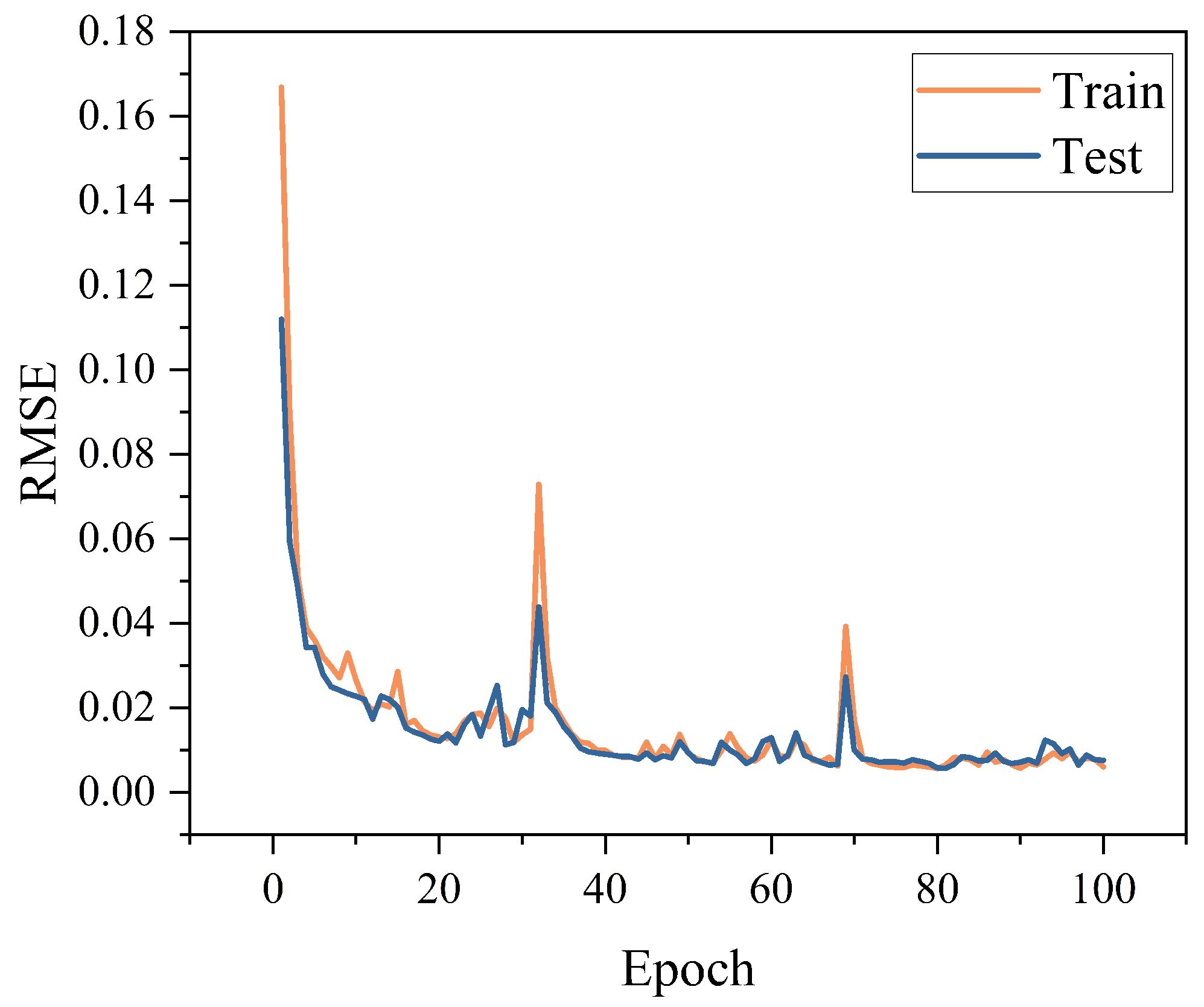 Applsci 15 12285 g007