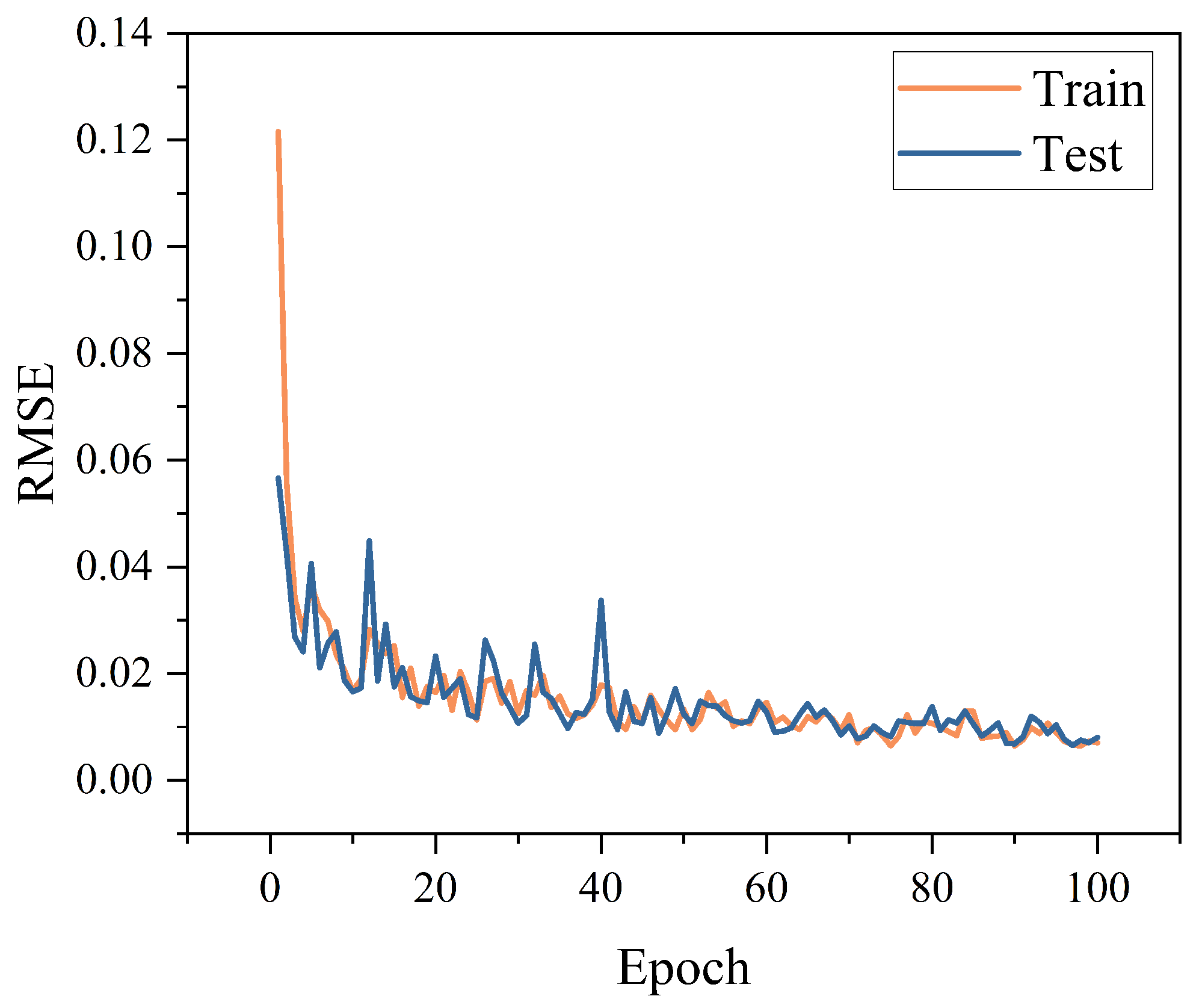 Applsci 15 12285 g008