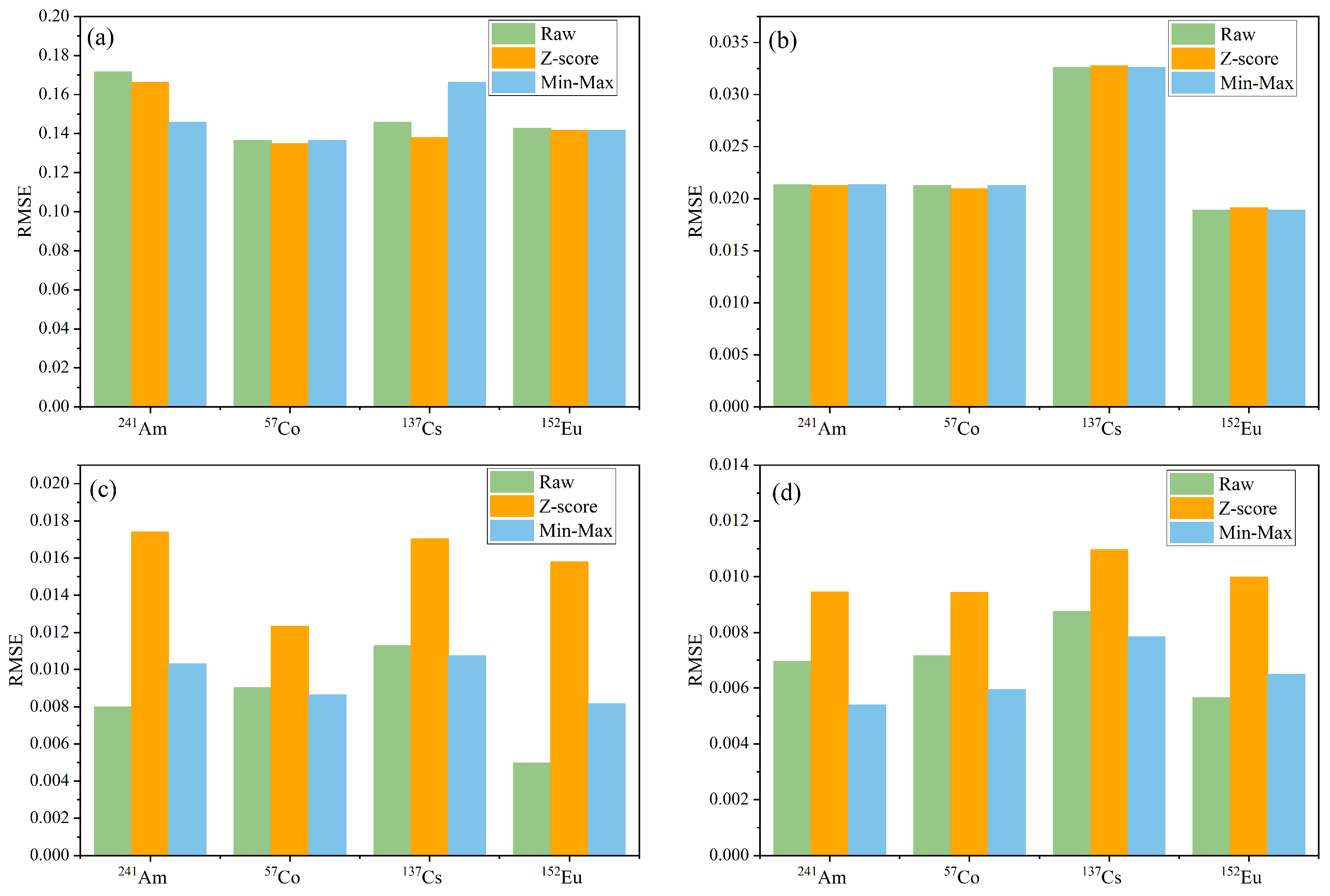 Applsci 15 12285 g010