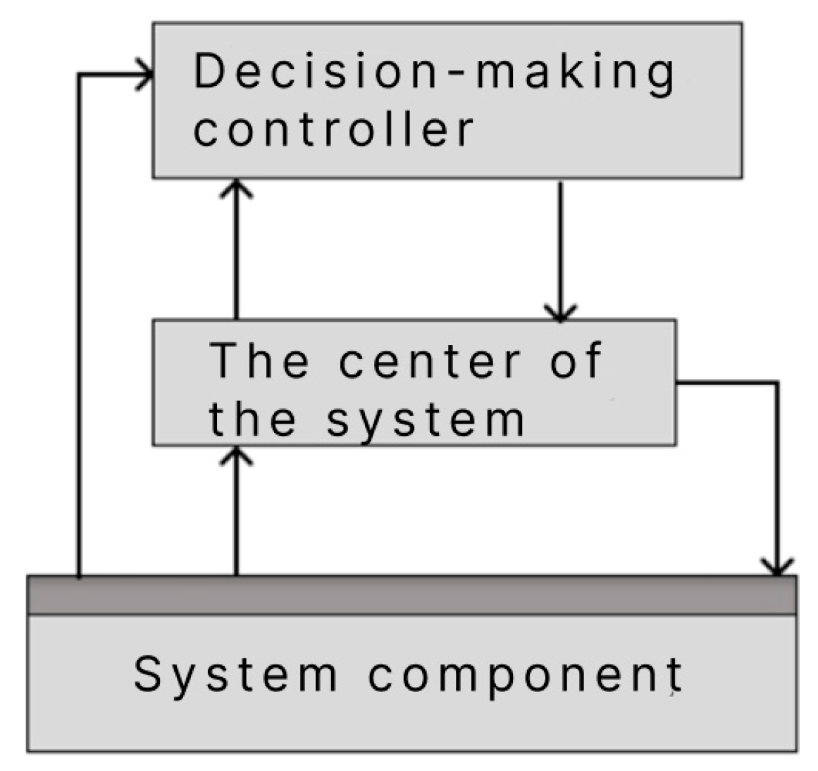 Applsci 15 12286 g001