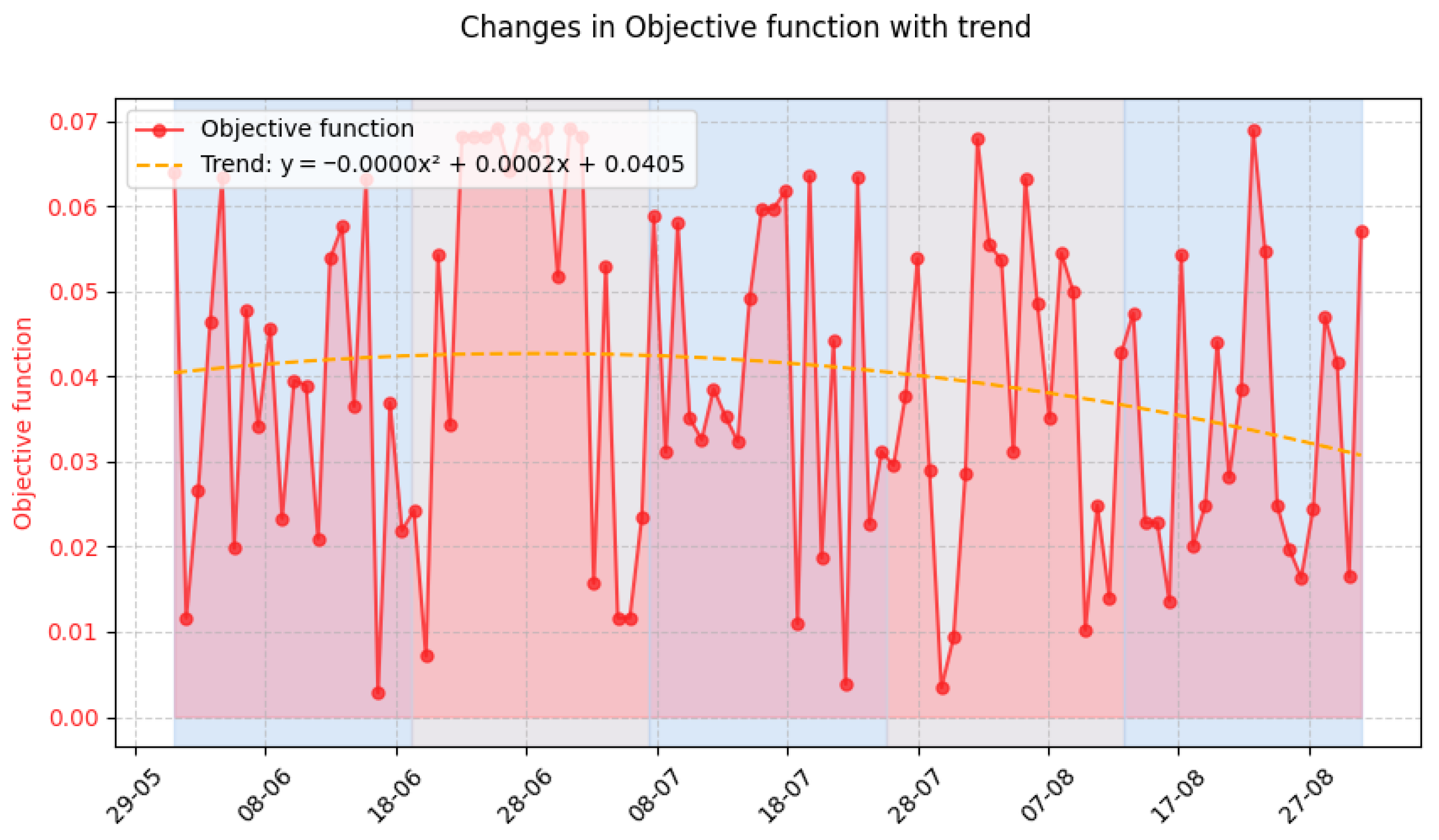Applsci 15 12286 g003
