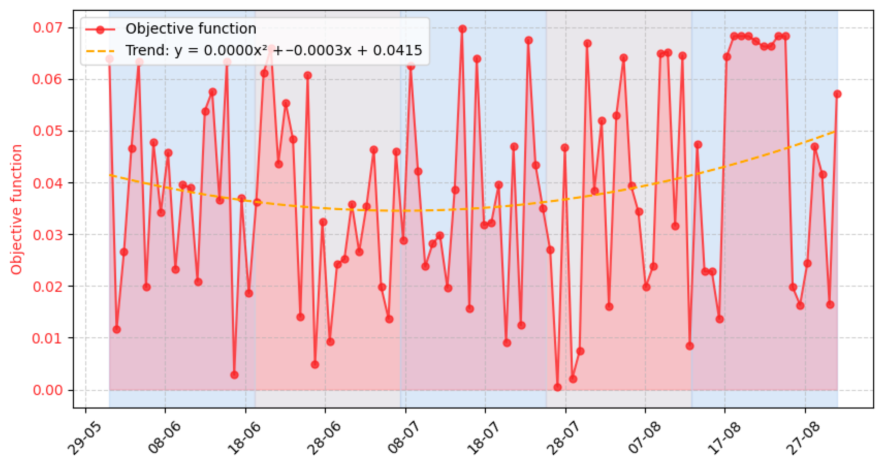 Applsci 15 12286 g006