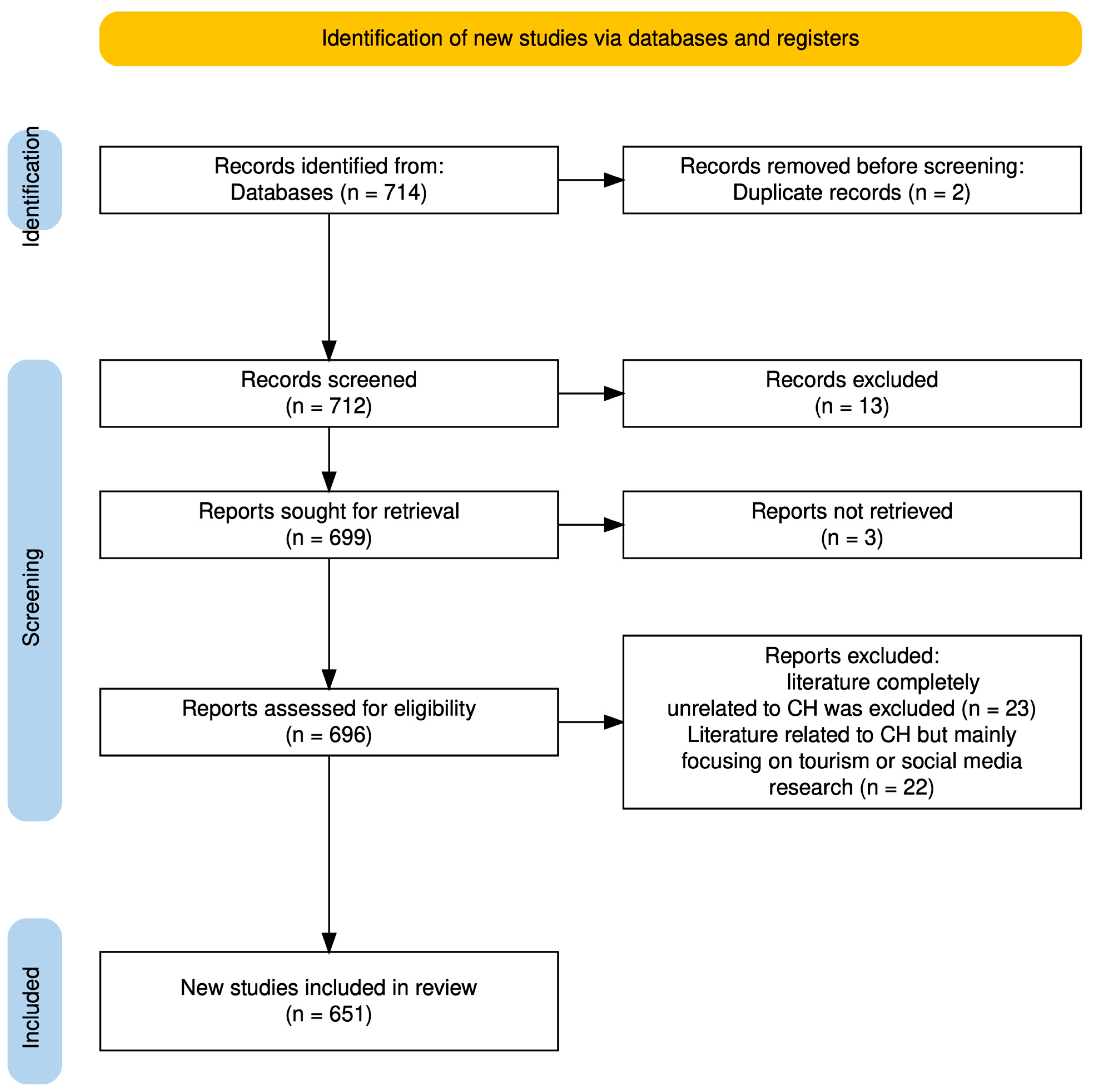 Applsci 15 12287 g001