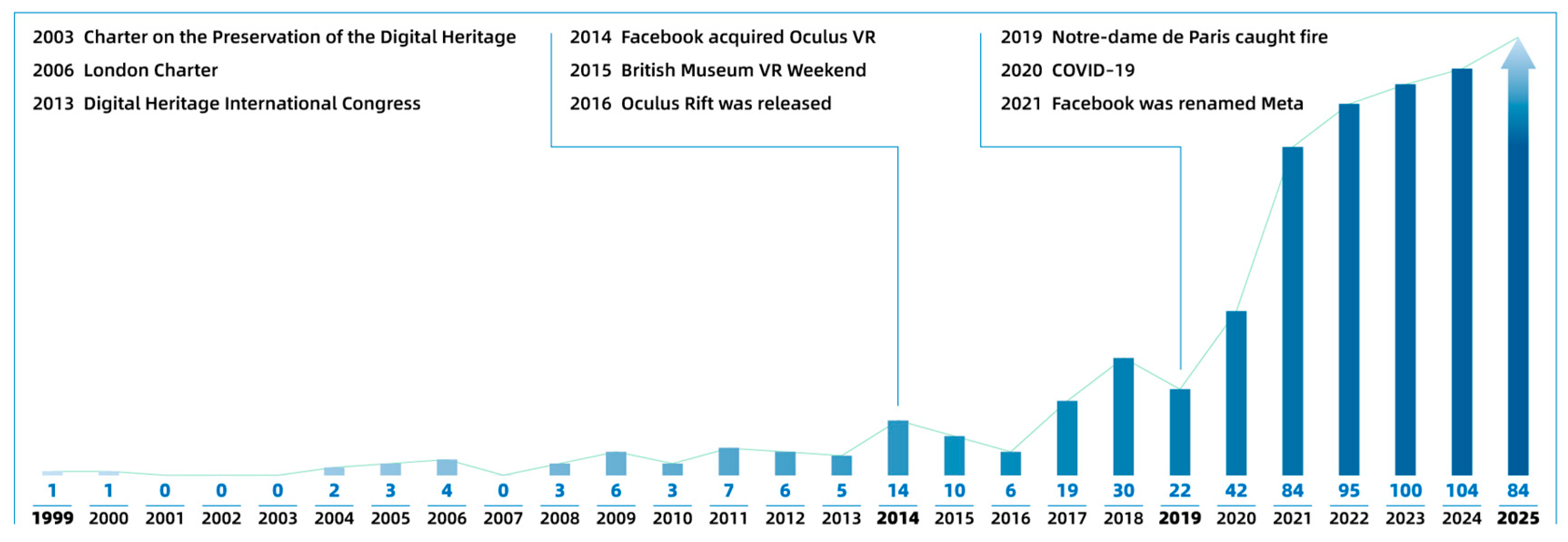 Applsci 15 12287 g002