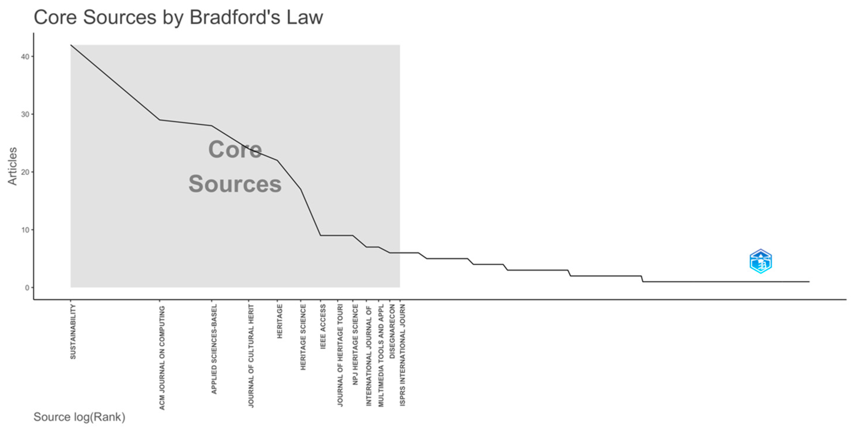 Applsci 15 12287 g004