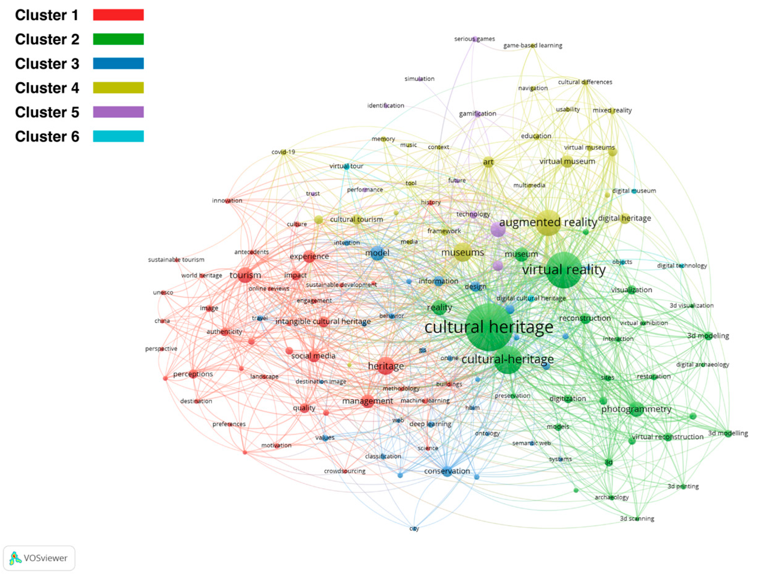 Applsci 15 12287 g005