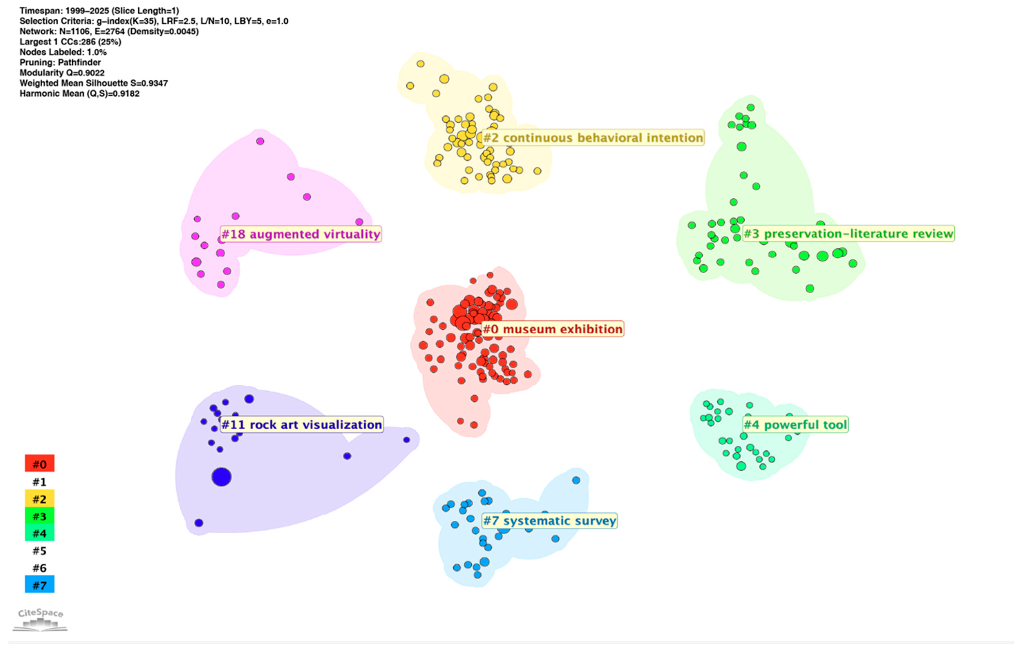 Applsci 15 12287 g006