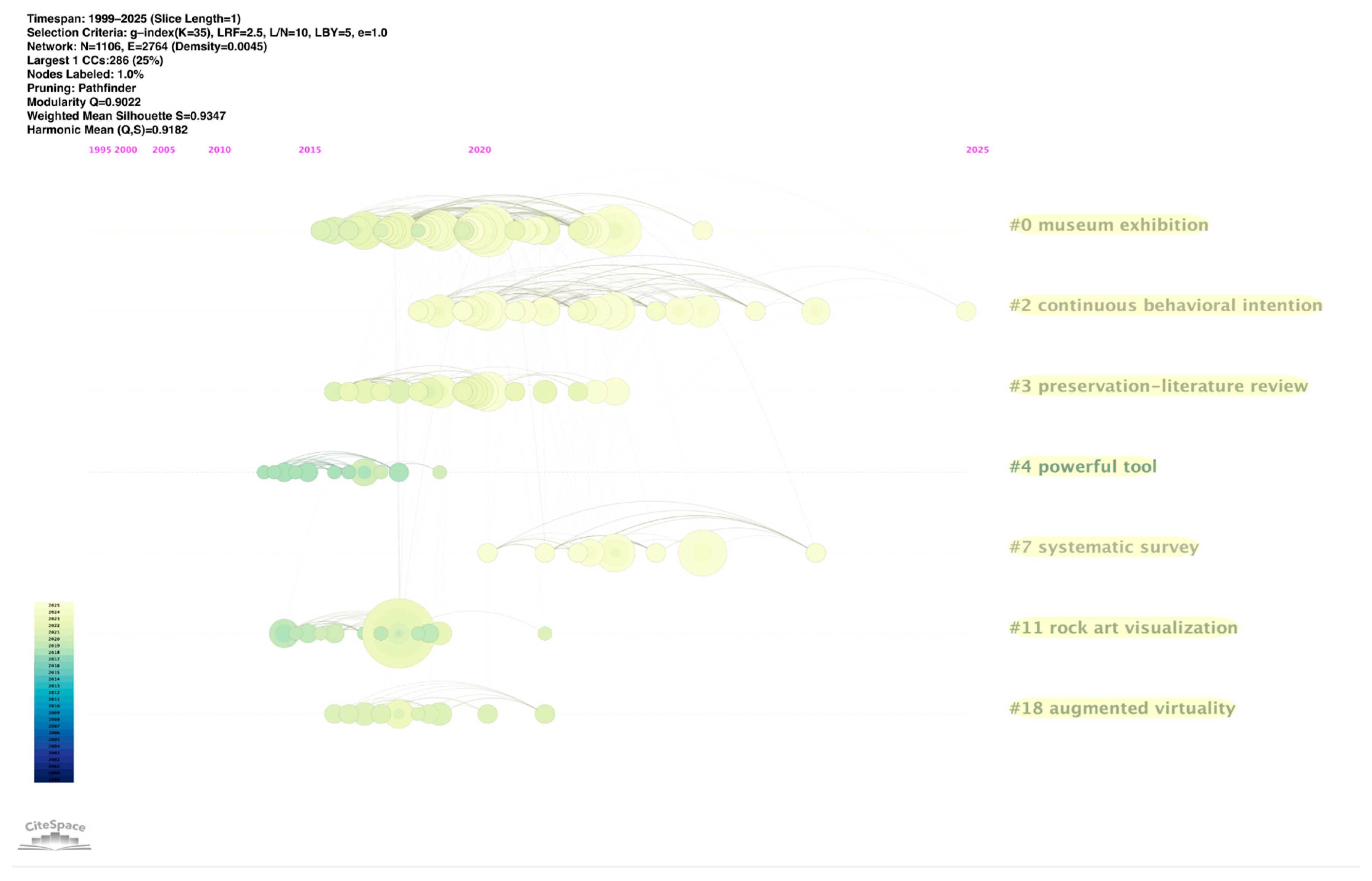 Applsci 15 12287 g007