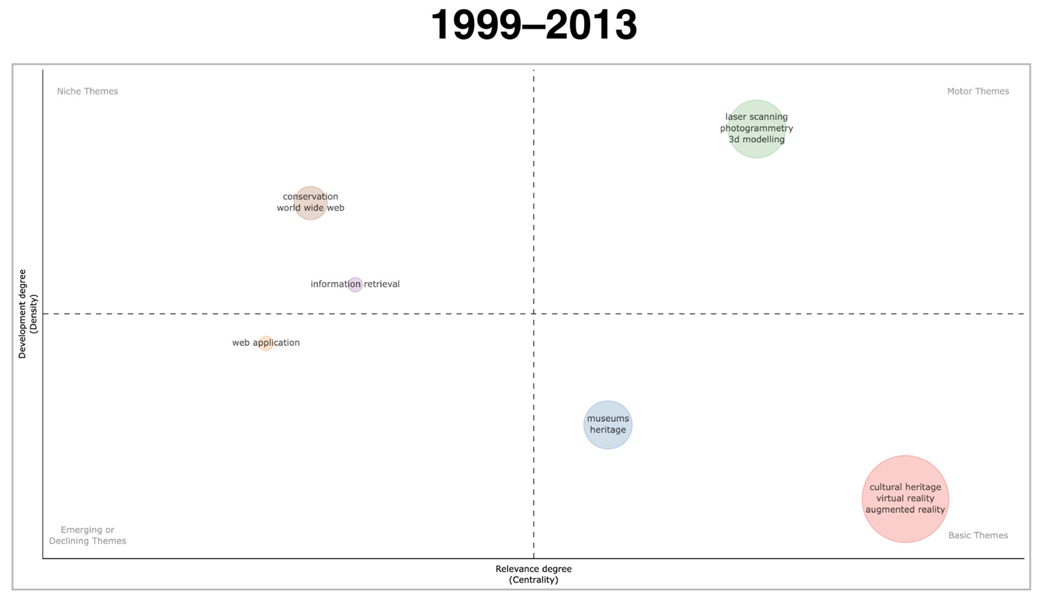 Applsci 15 12287 g010a