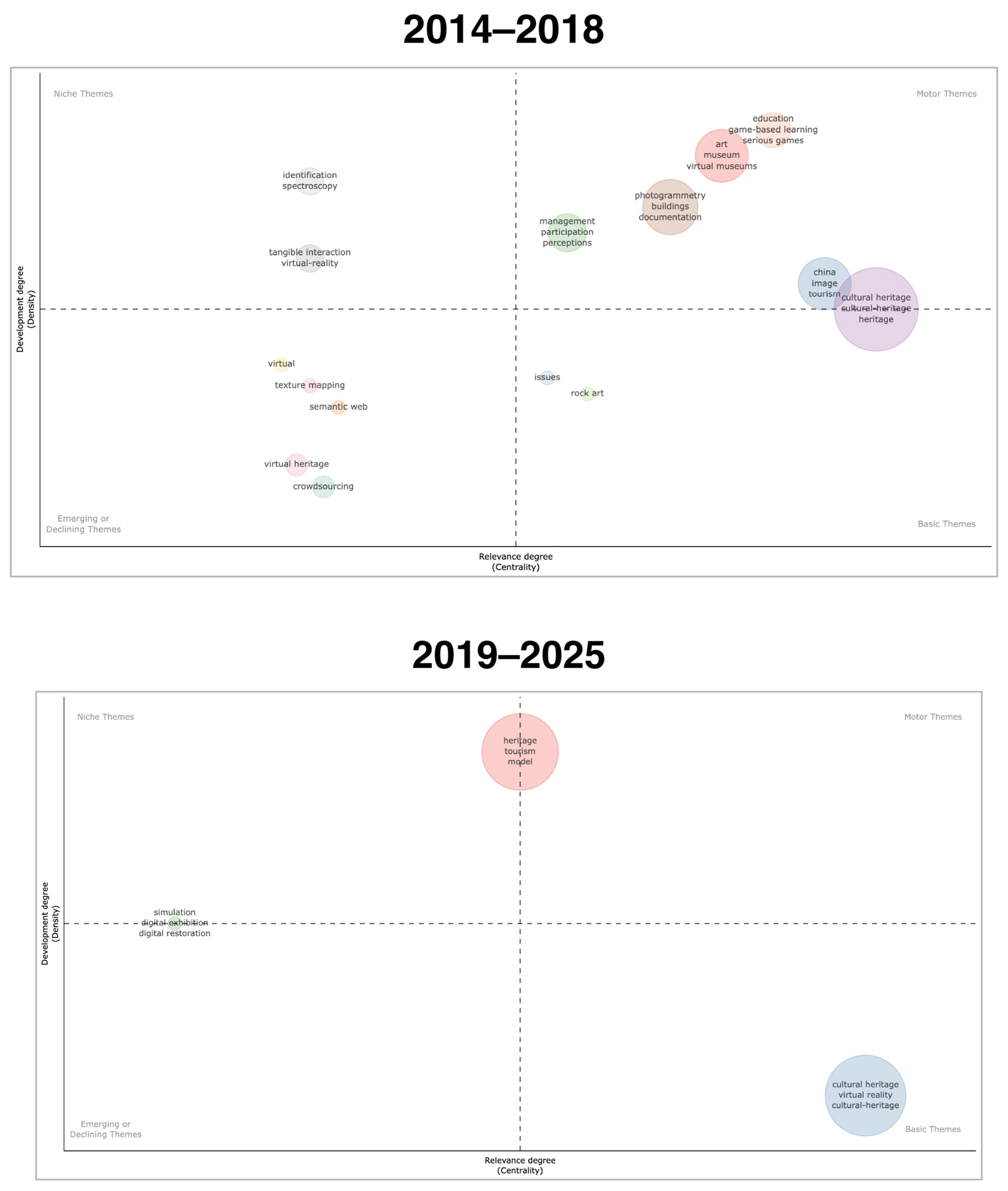 Applsci 15 12287 g010b