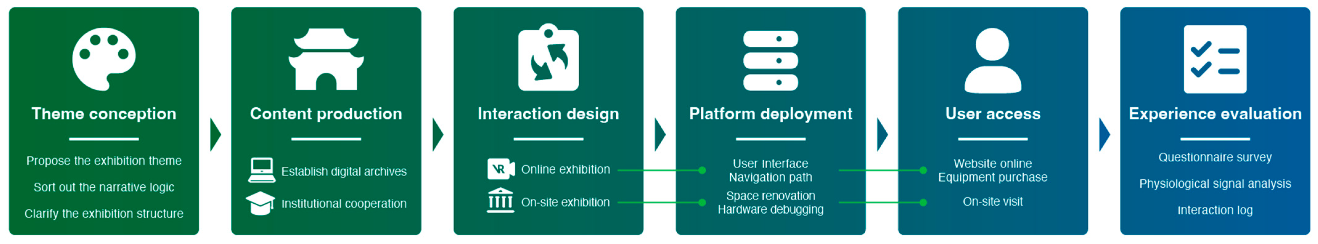 Applsci 15 12287 g011