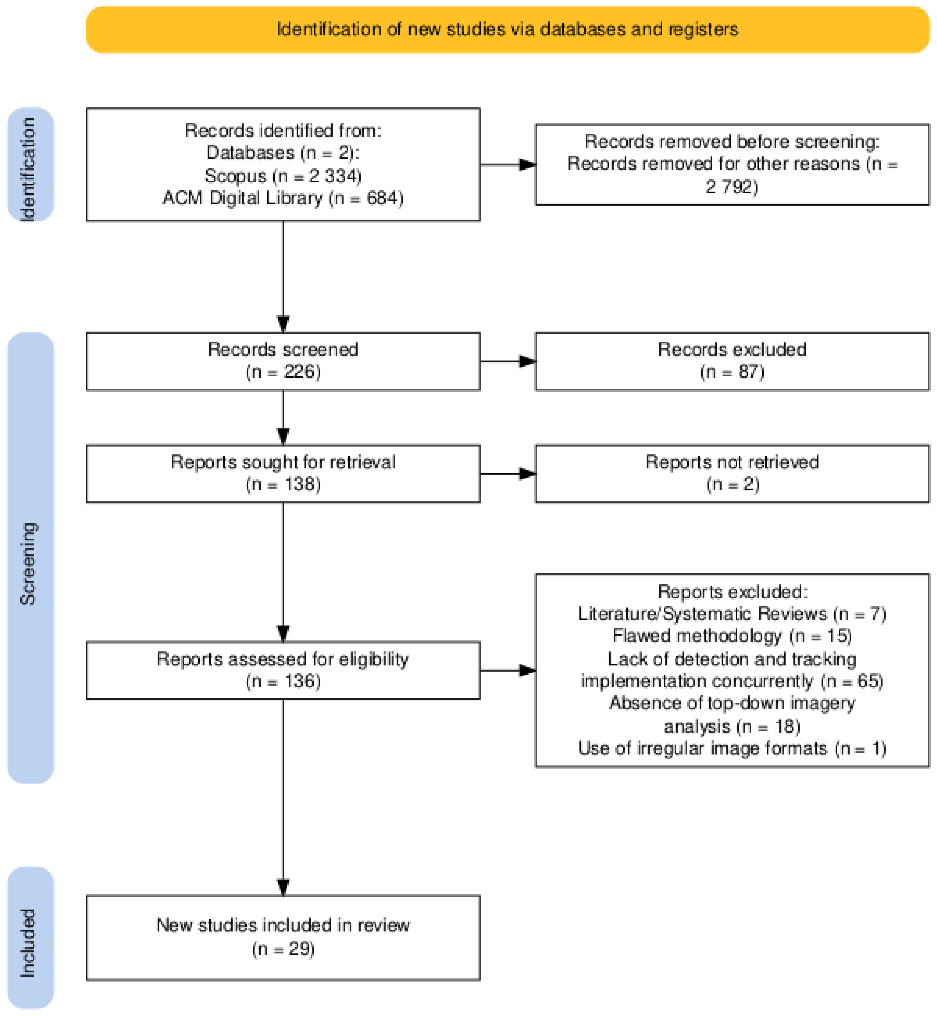 Applsci 15 12288 g001