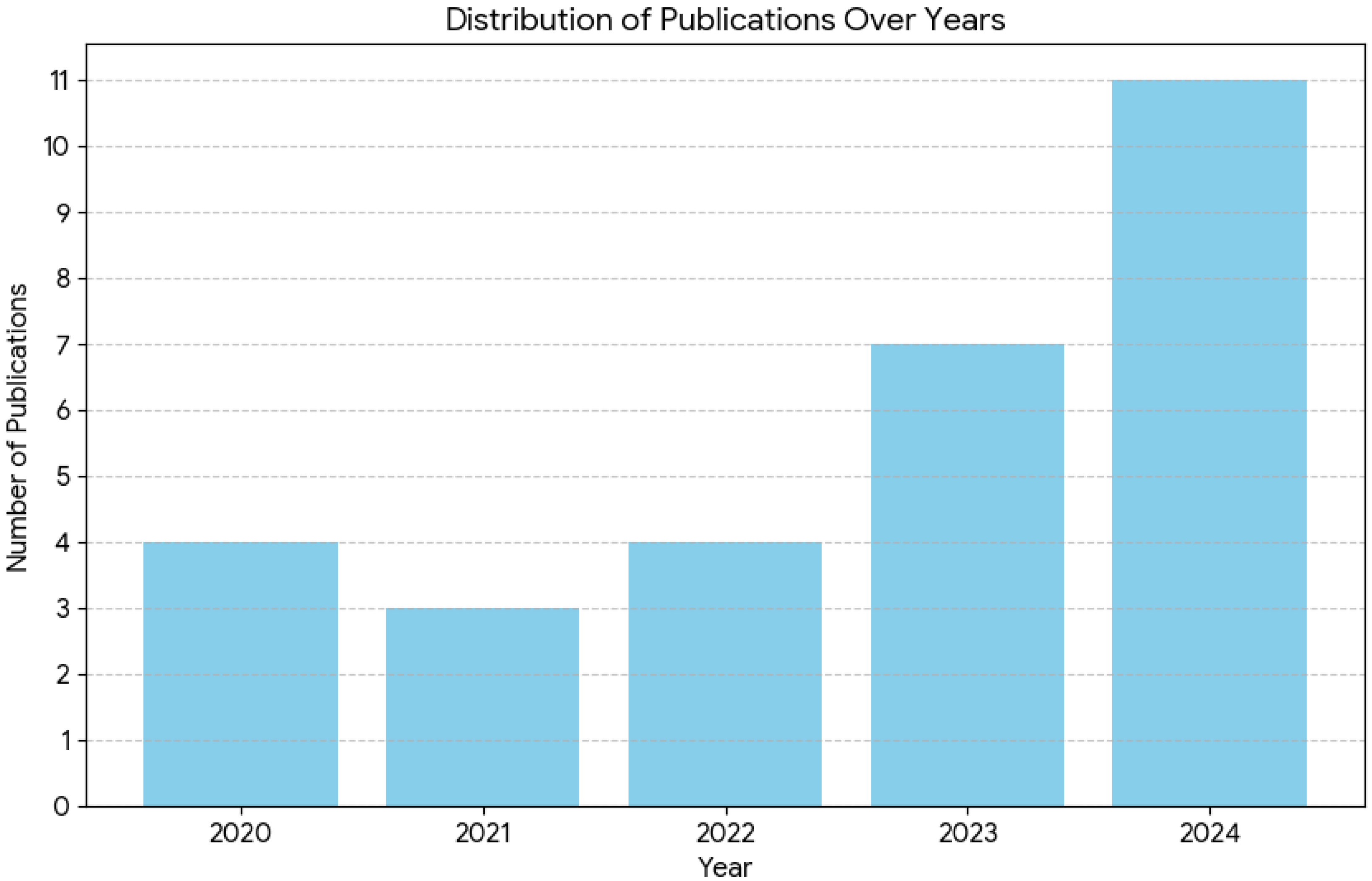 Applsci 15 12288 g002