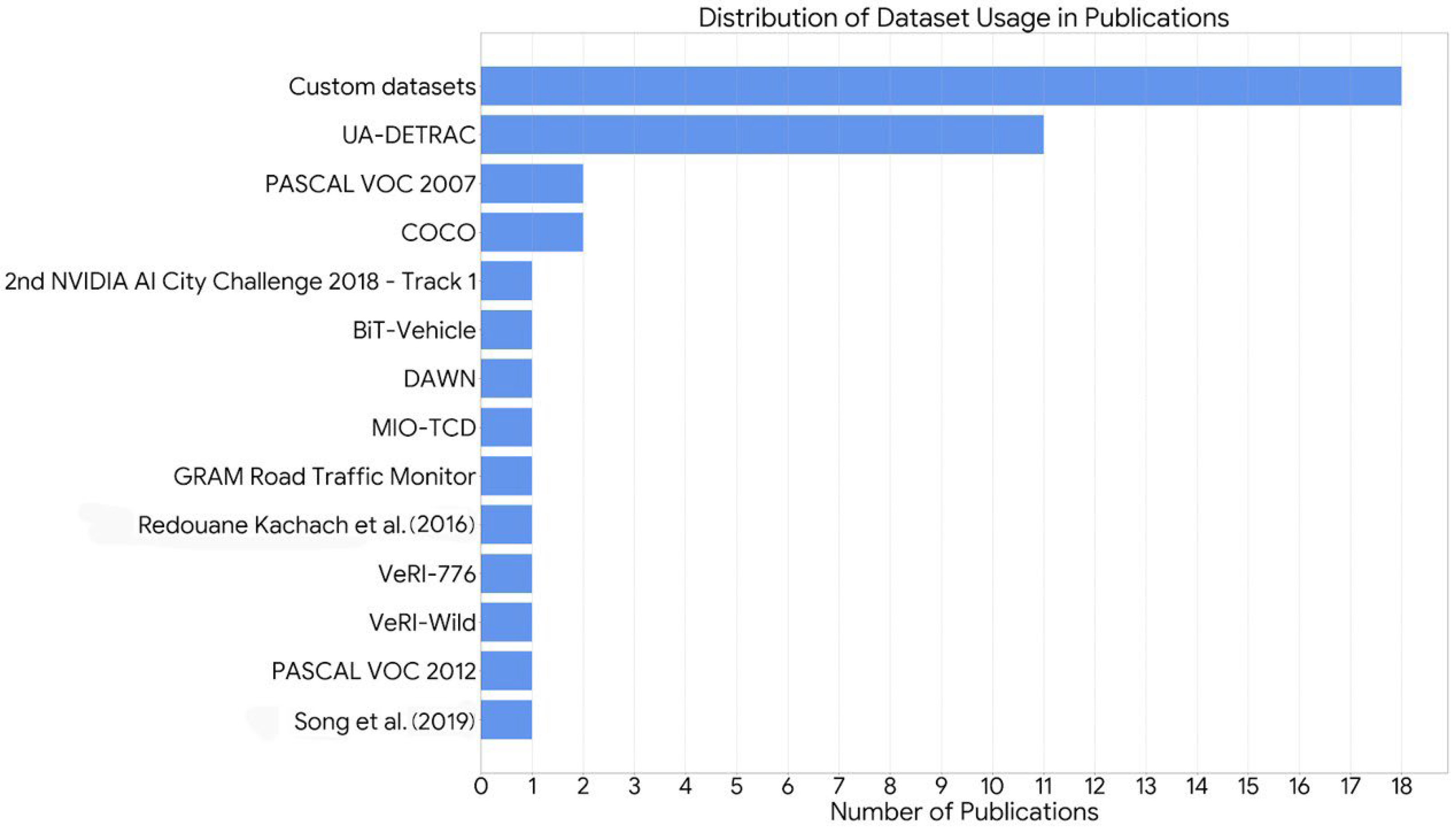 Applsci 15 12288 g004