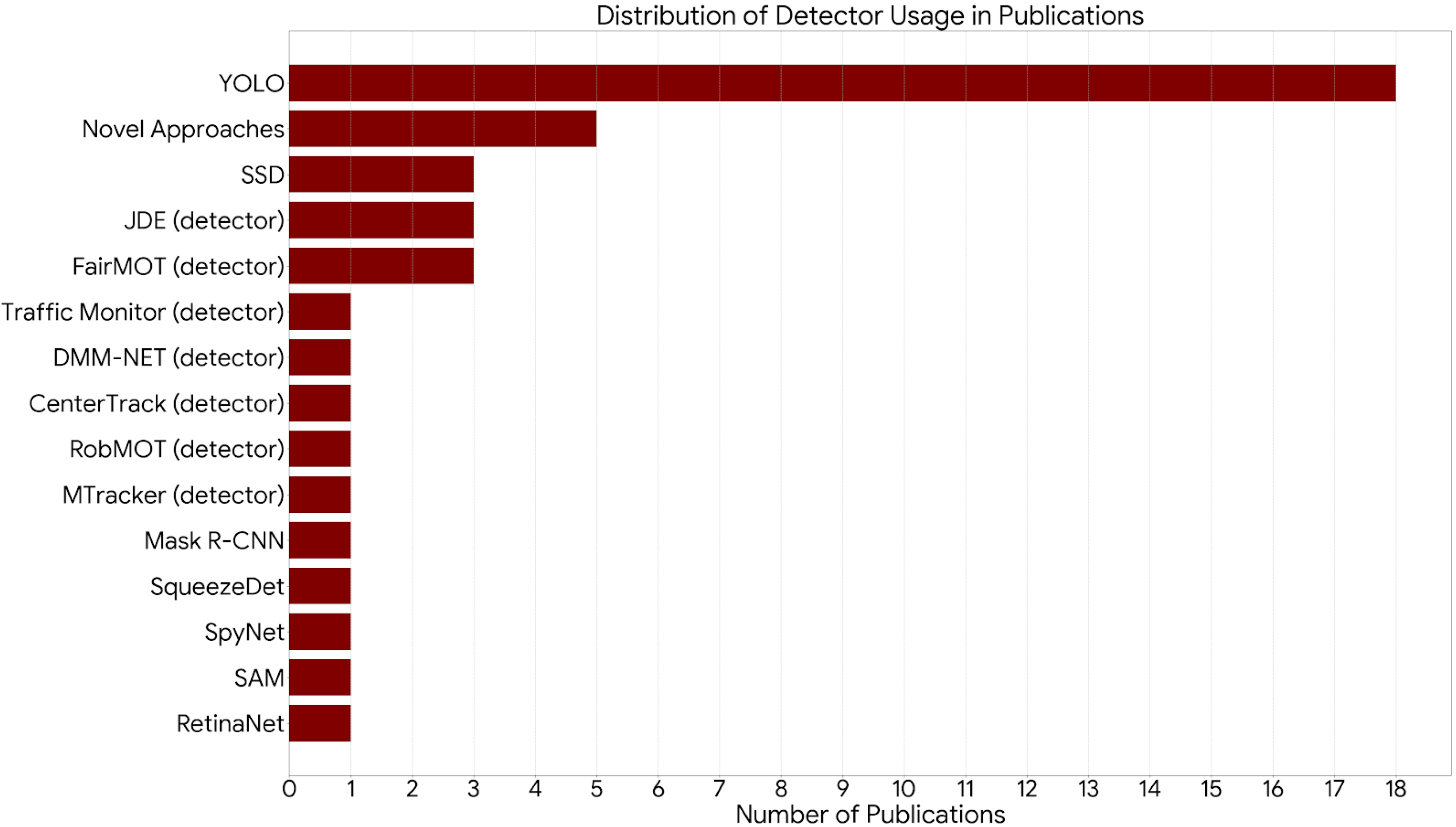 Applsci 15 12288 g005