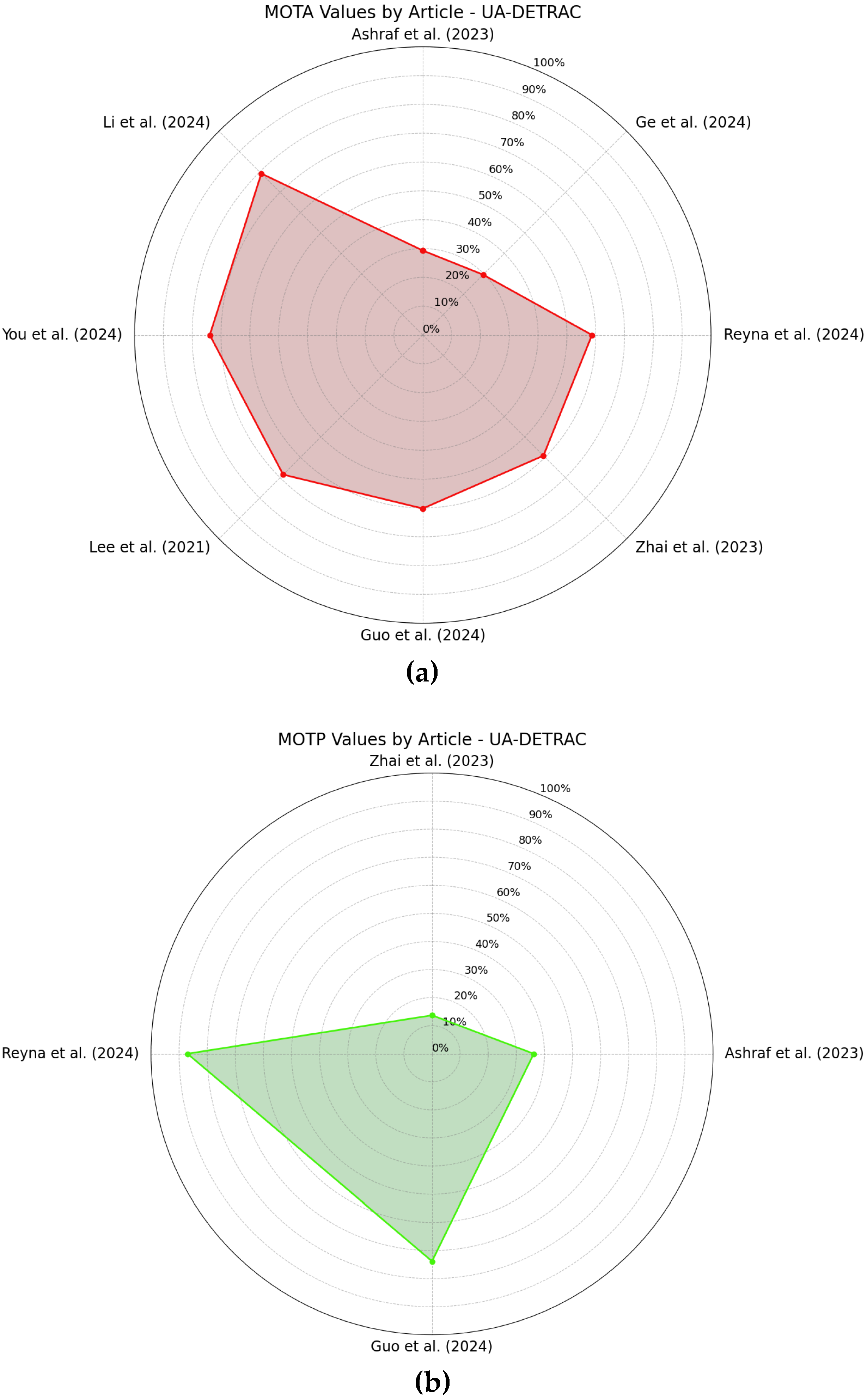 Applsci 15 12288 g007