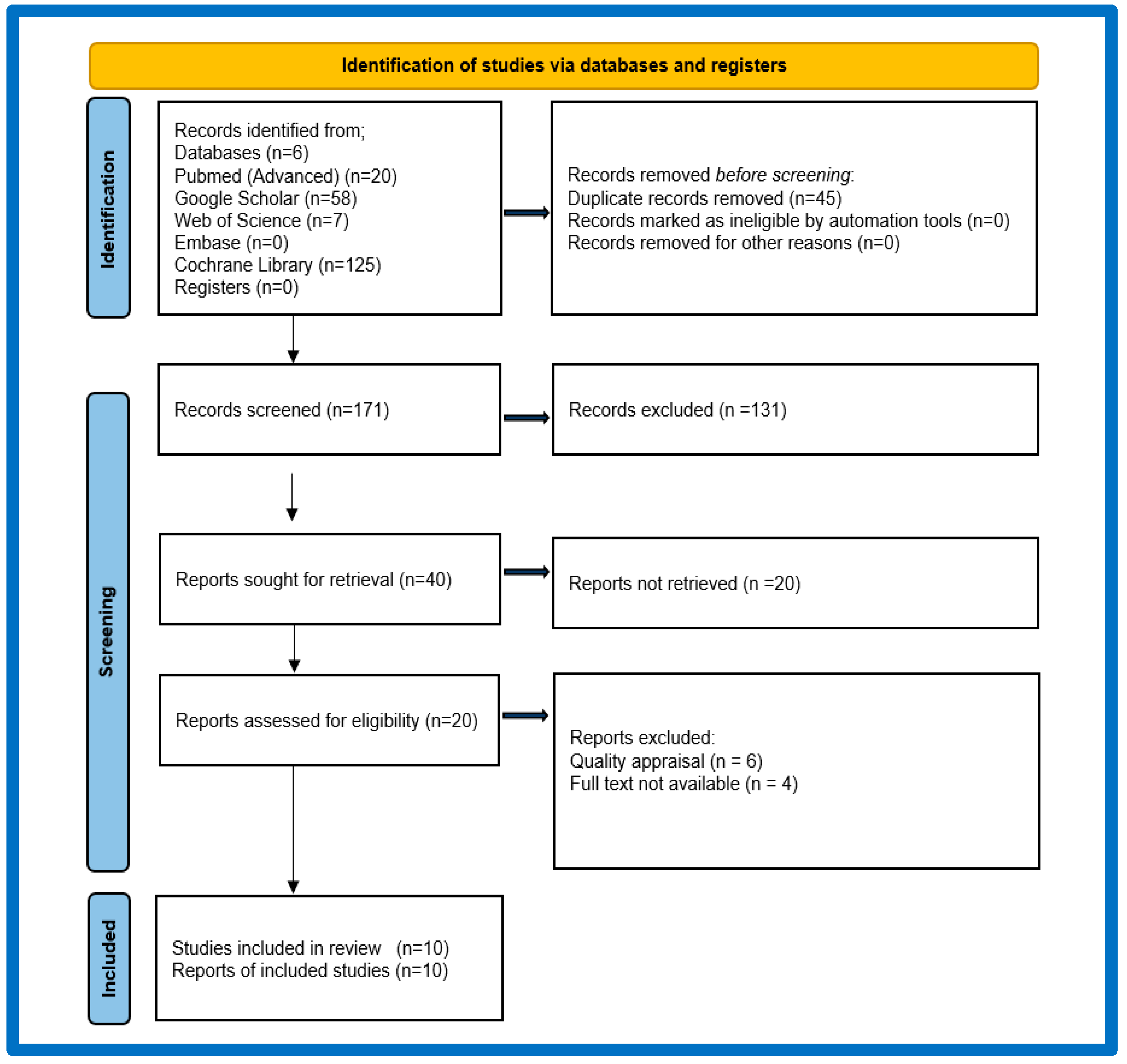 Applsci 15 12289 g002