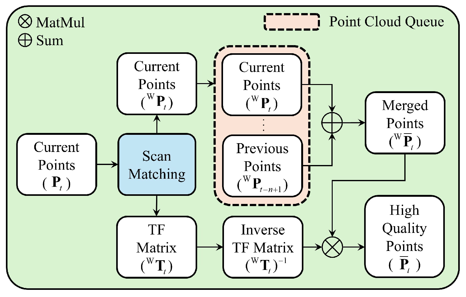 Applsci 15 12290 g003