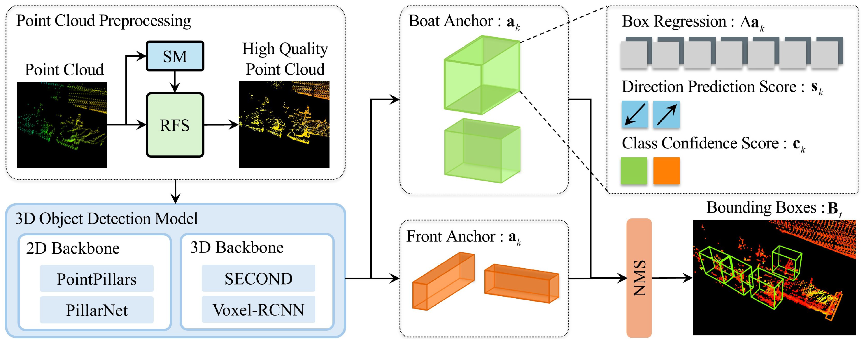 Applsci 15 12290 g004