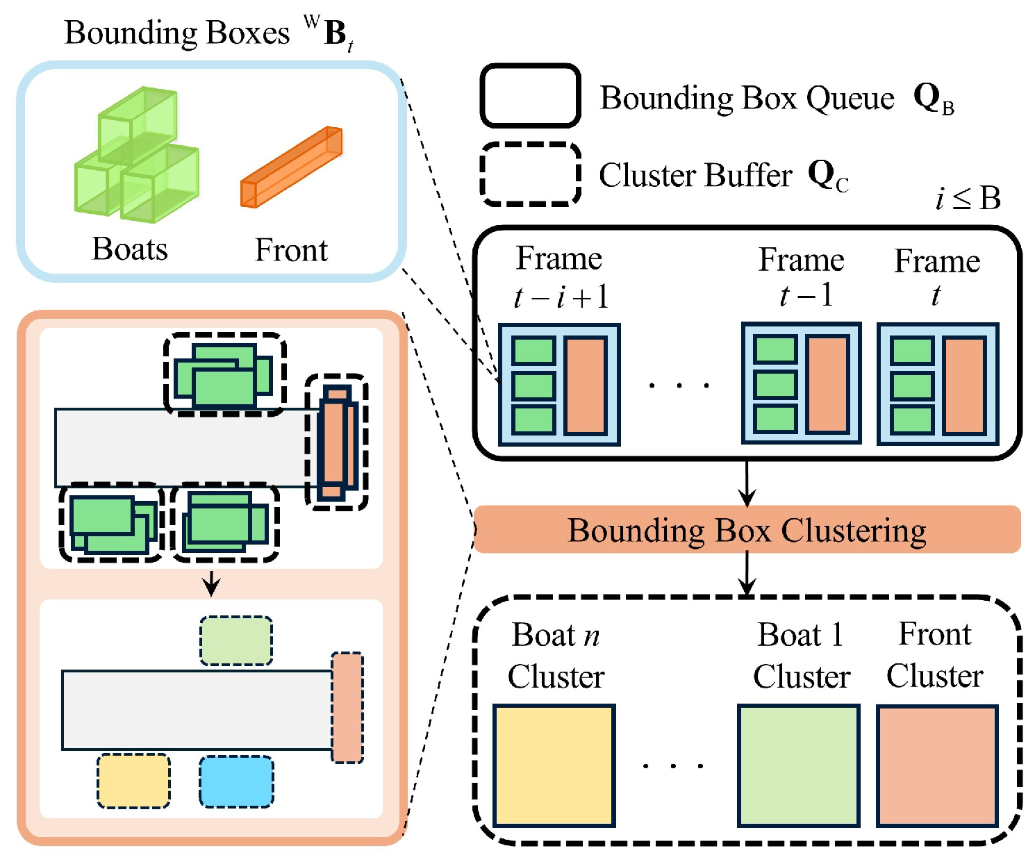 Applsci 15 12290 g005