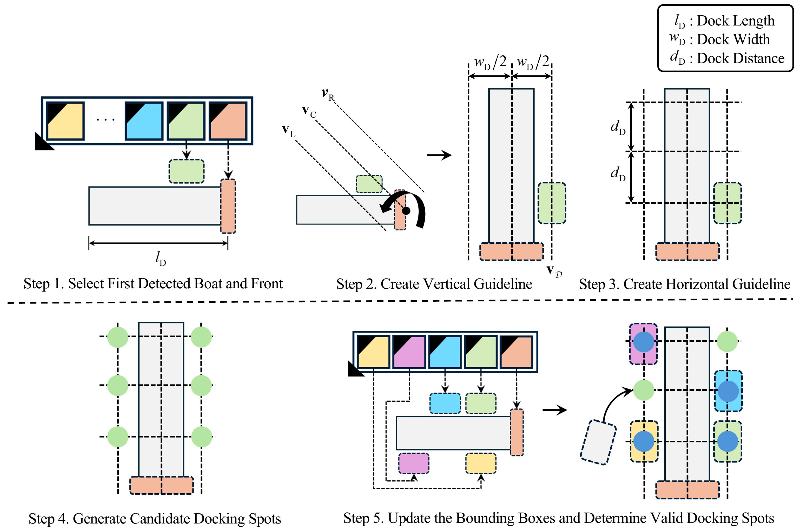 Applsci 15 12290 g007