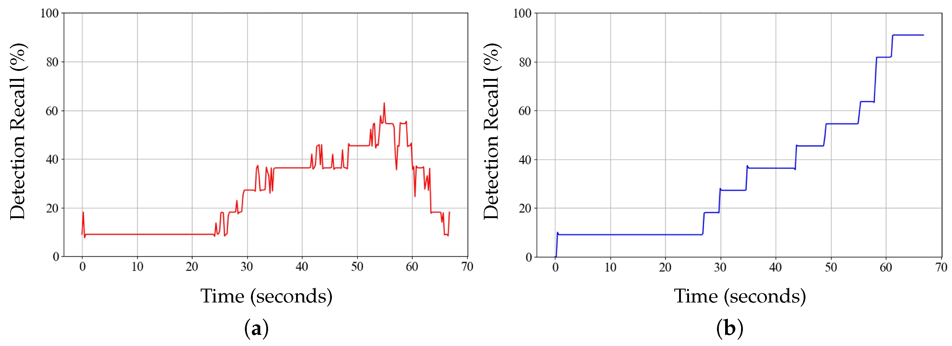 Applsci 15 12290 g014