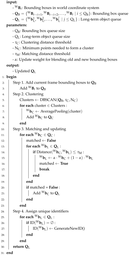 Applsci 15 12290 i002