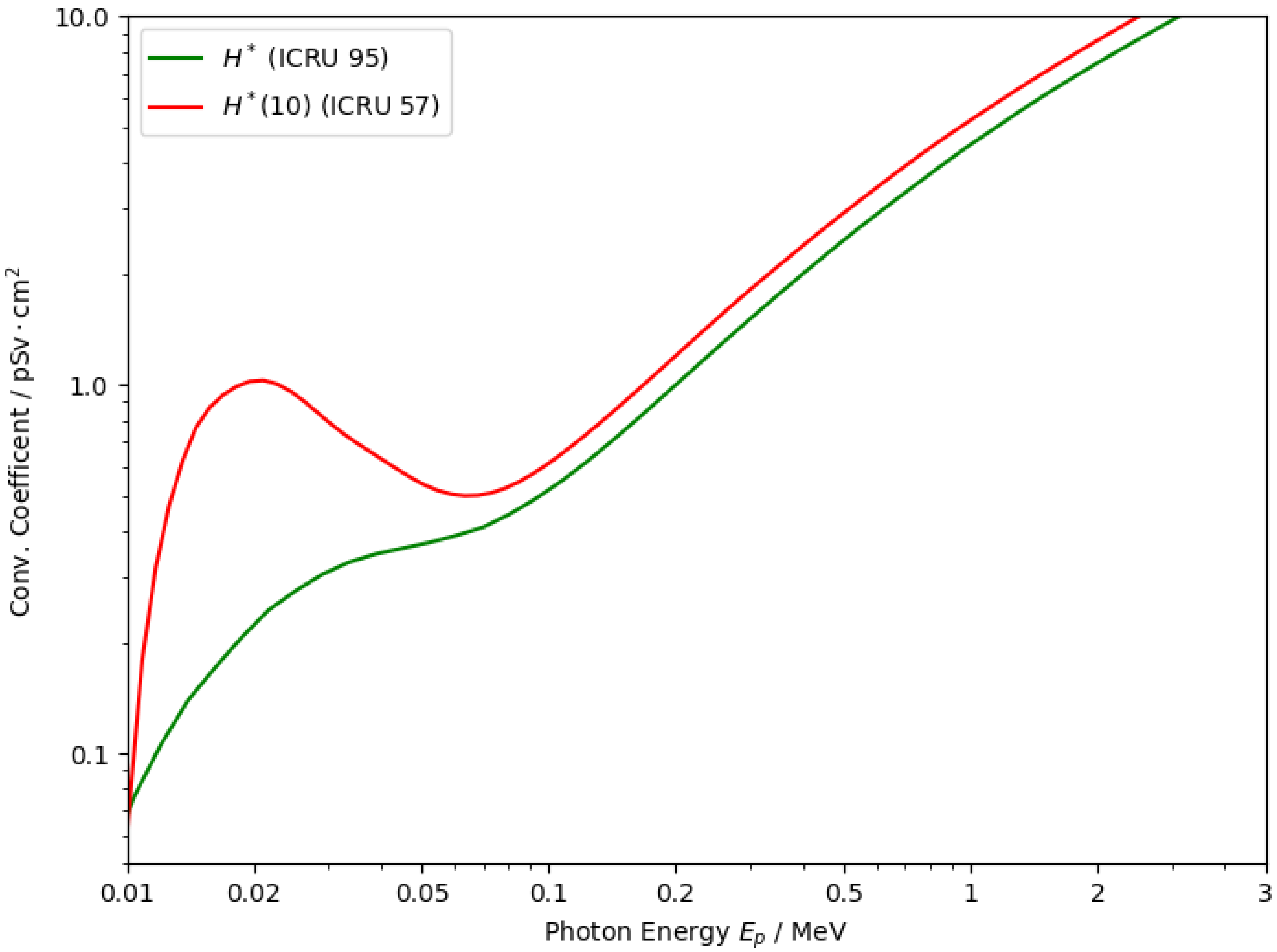 Applsci 15 12291 g003