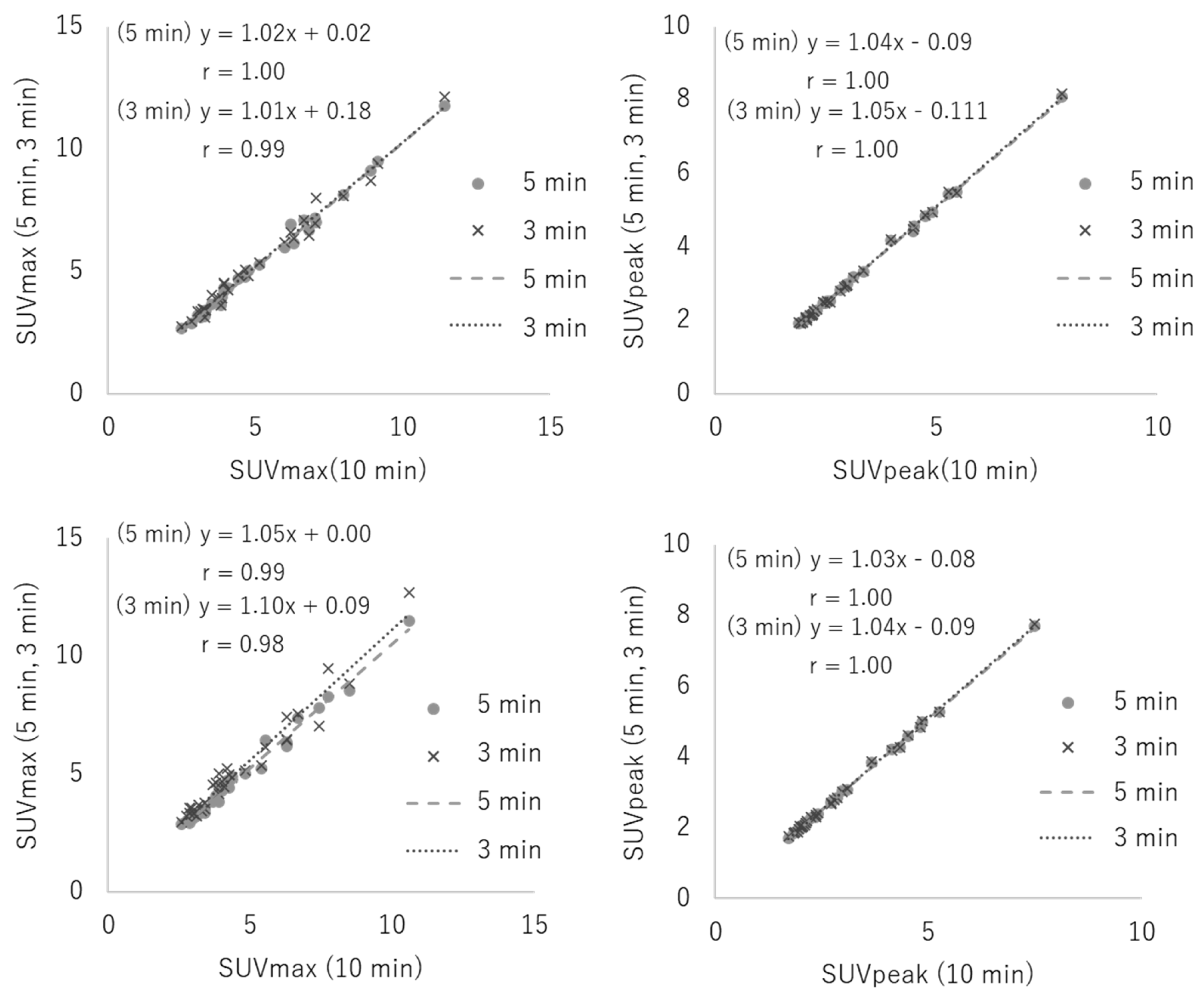 Applsci 15 12292 g005