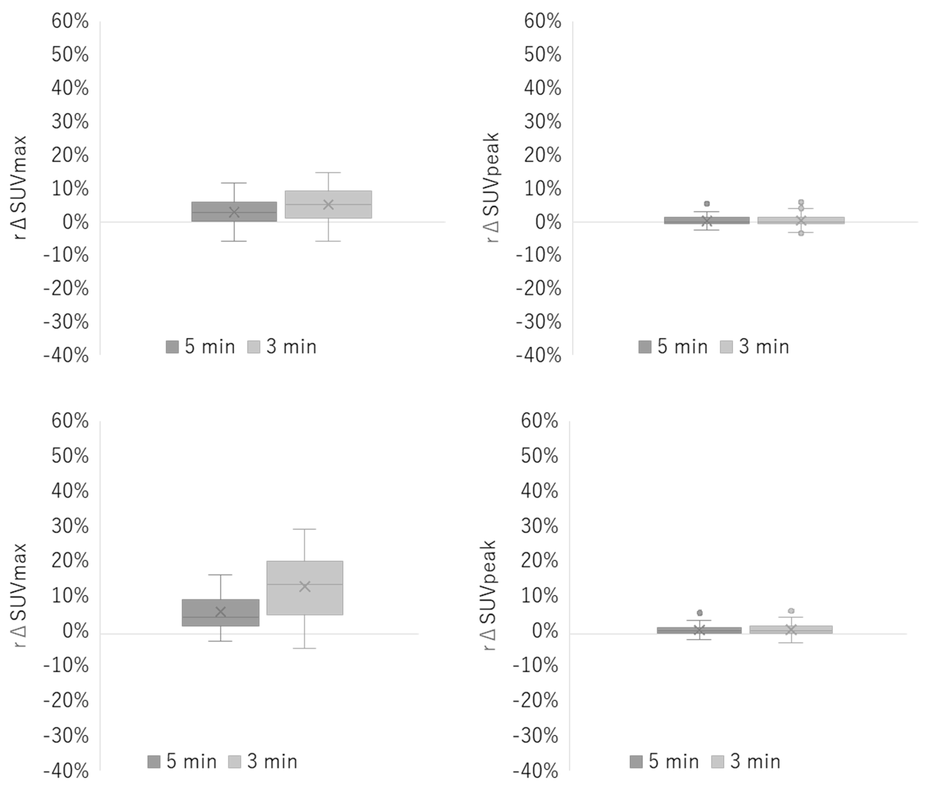 Applsci 15 12292 g006